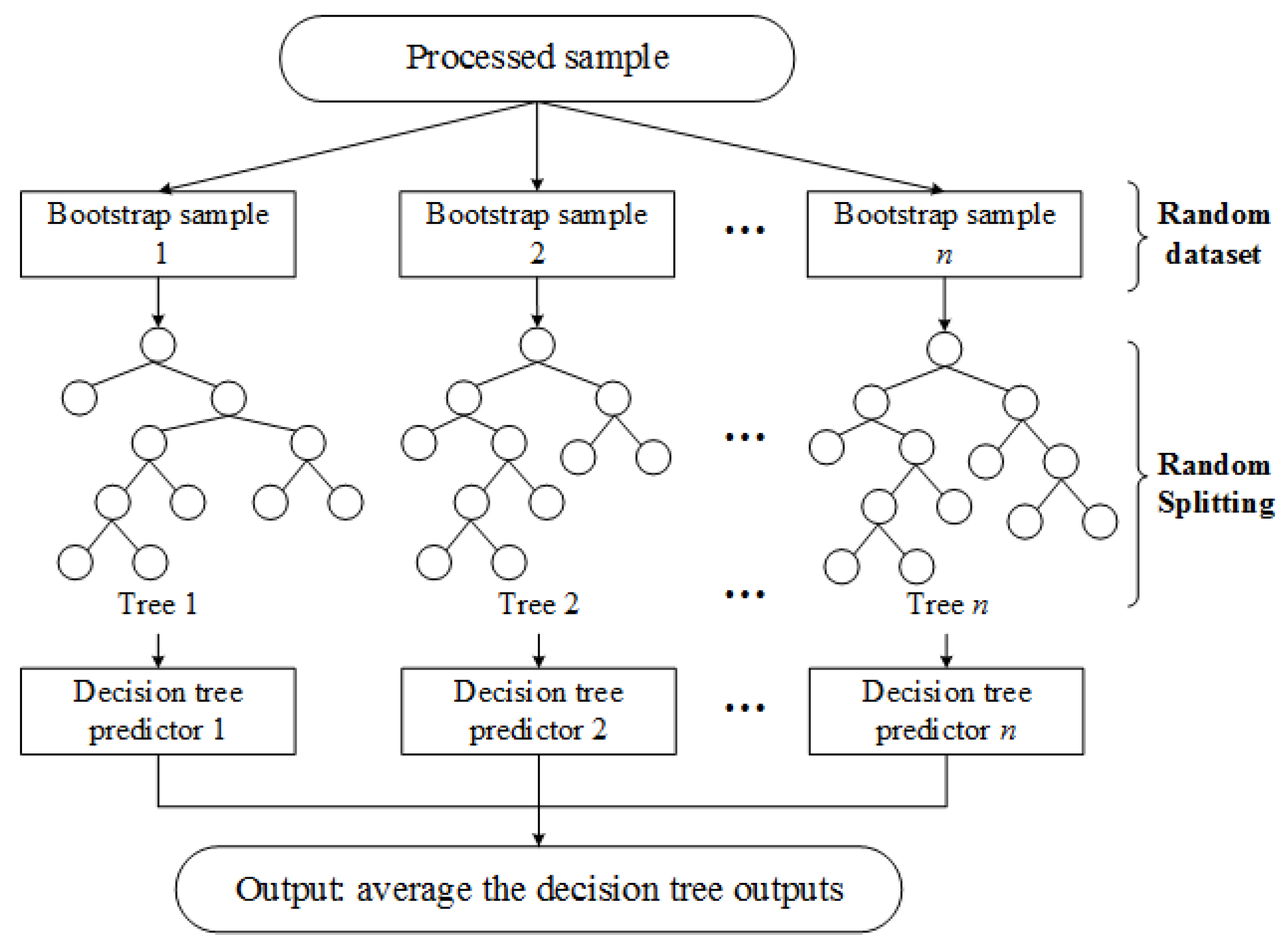 Materials 14 01068 g0a1