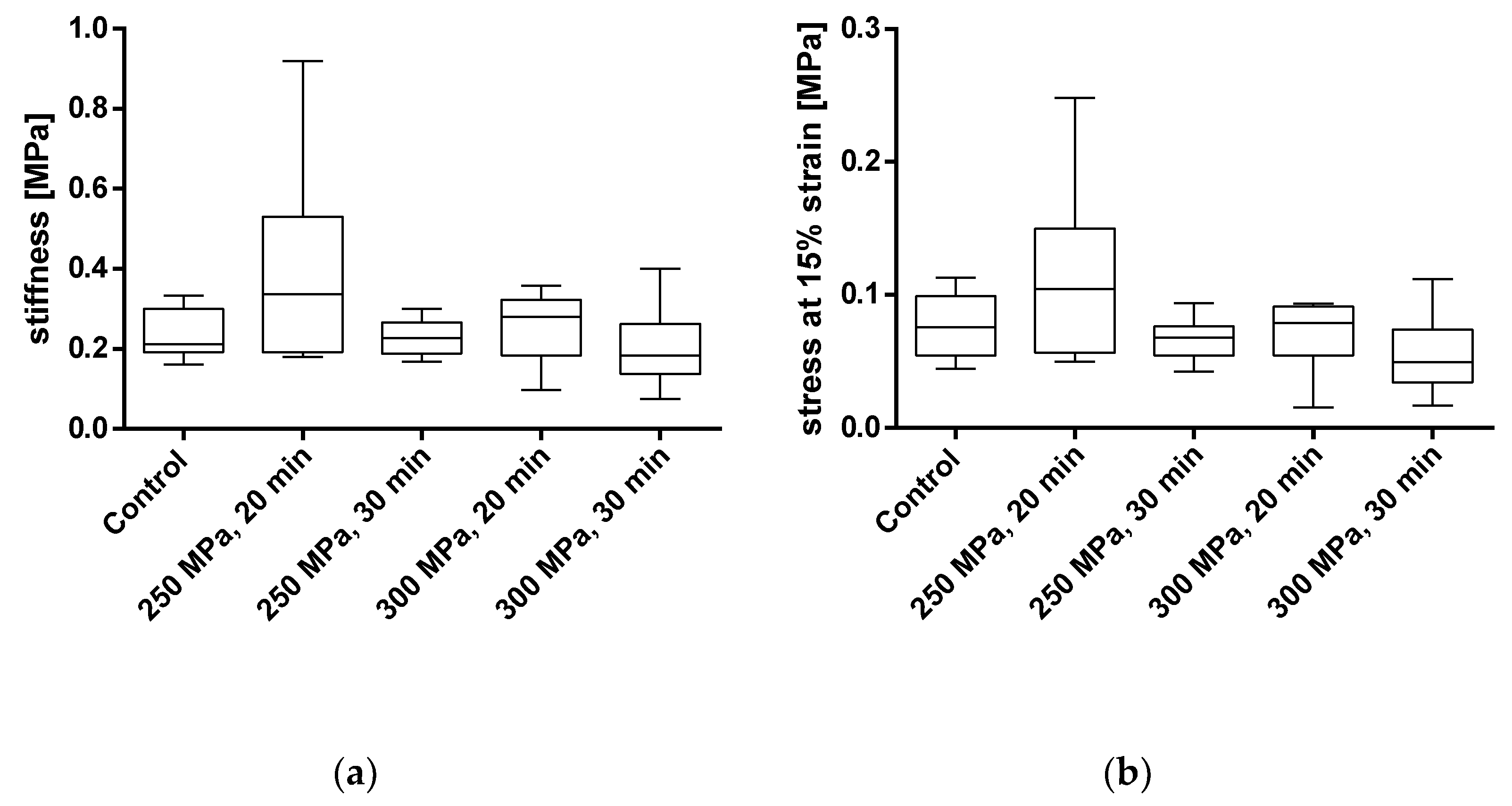 Materials 14 01069 g008