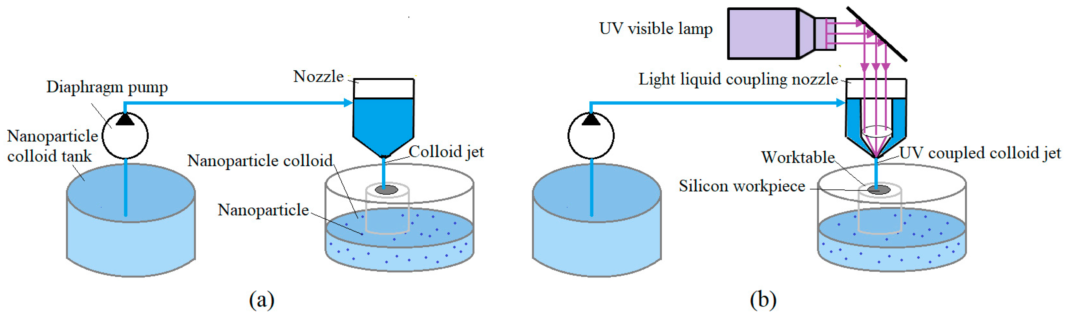 Materials 14 01070 g004