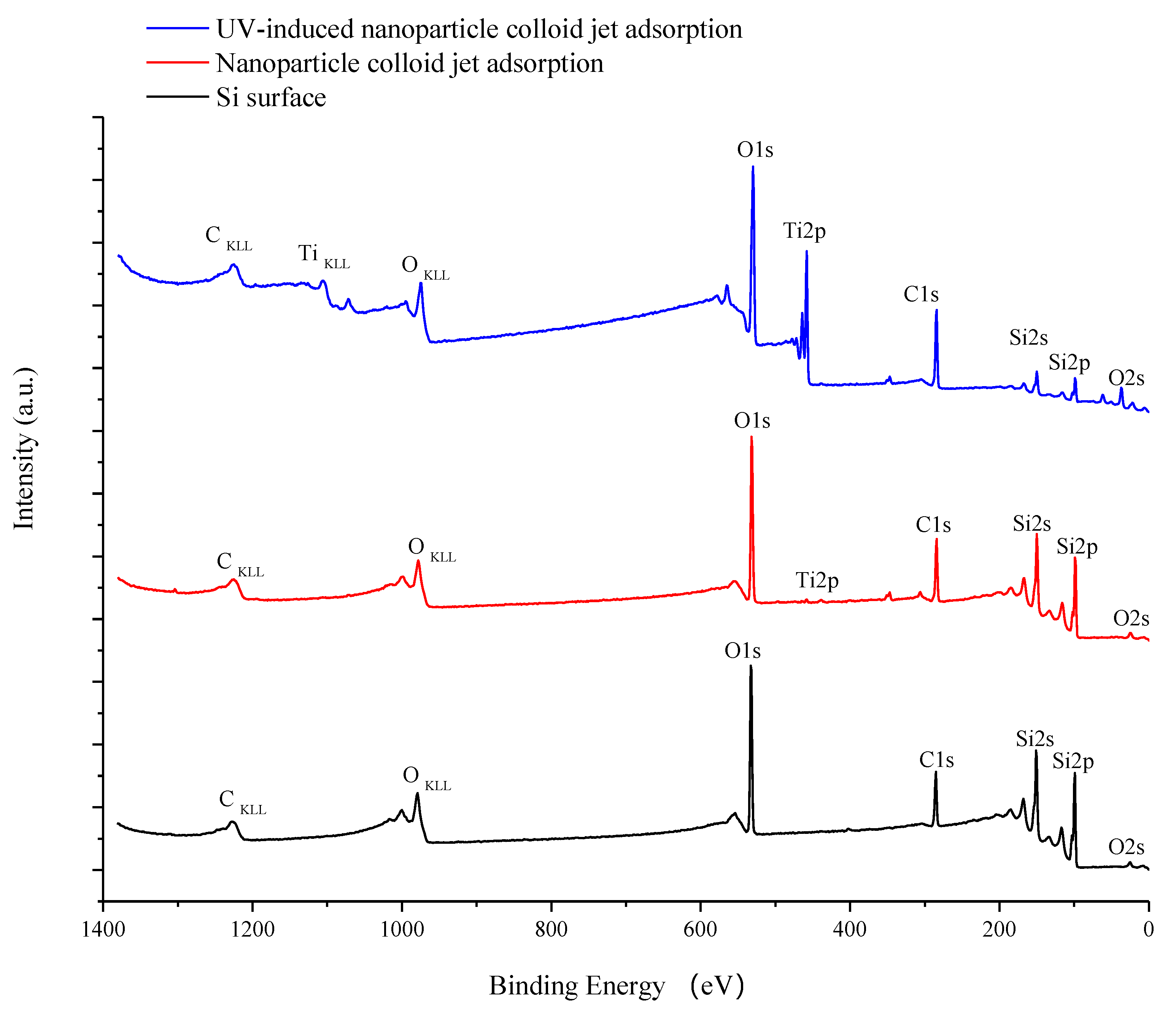 Materials 14 01070 g010