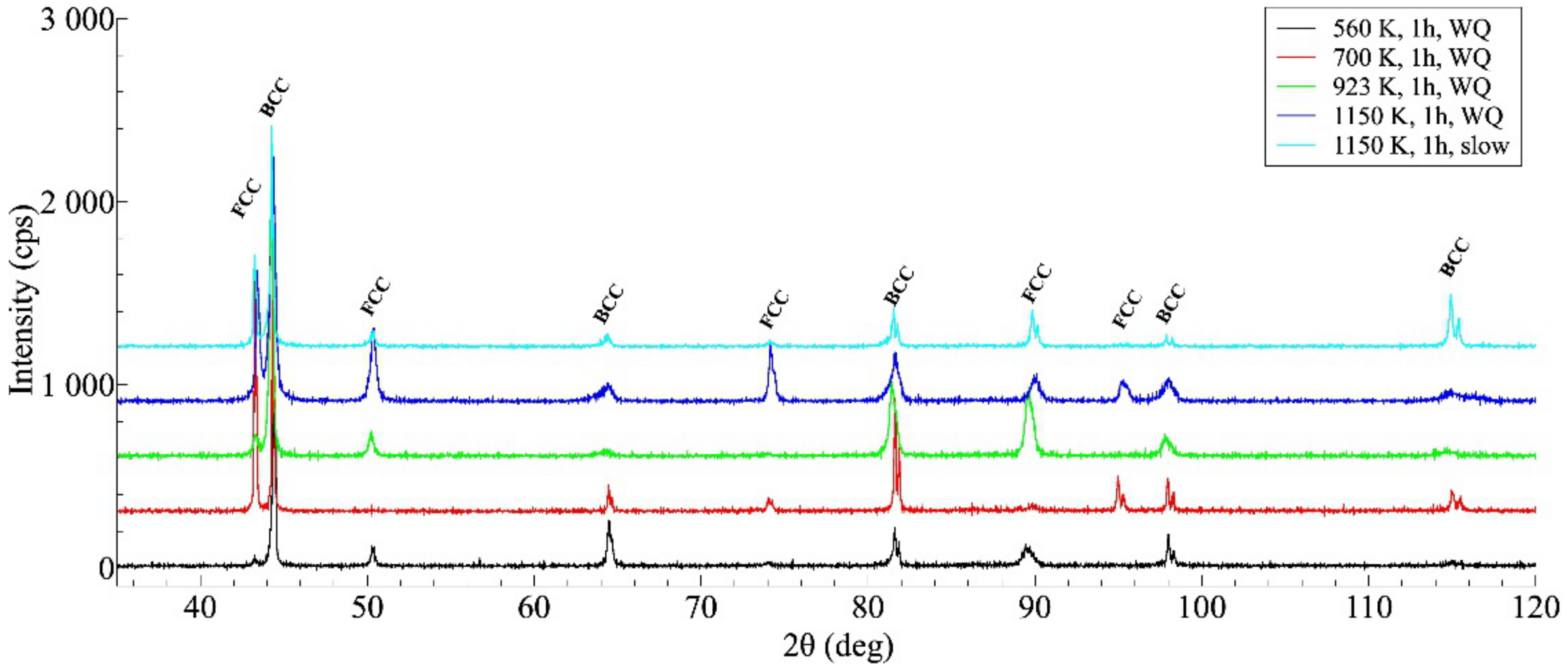 Materials 14 01076 g004 Materials 14 01076 g004