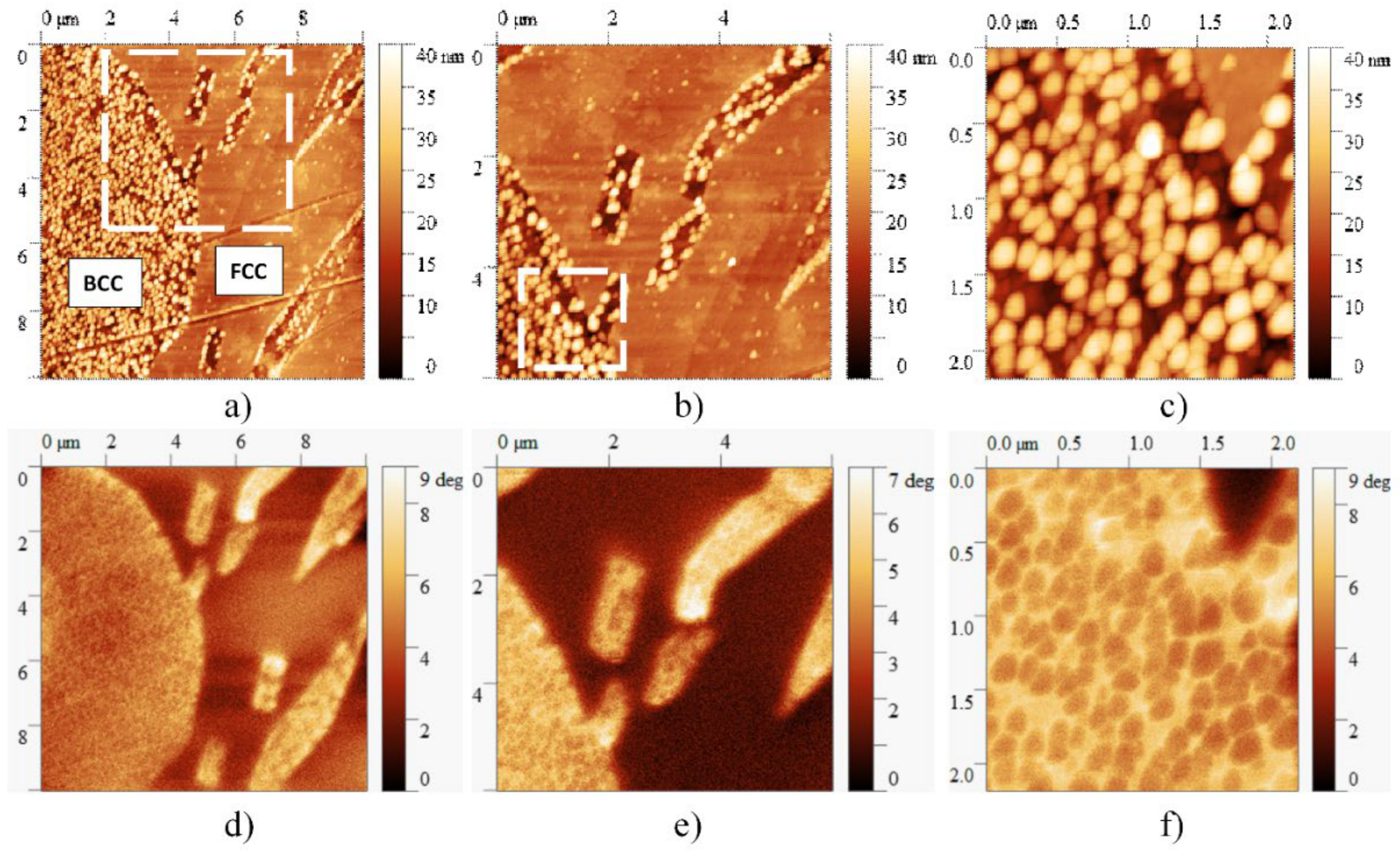 Materials 14 01076 g010 Materials 14 01076 g010