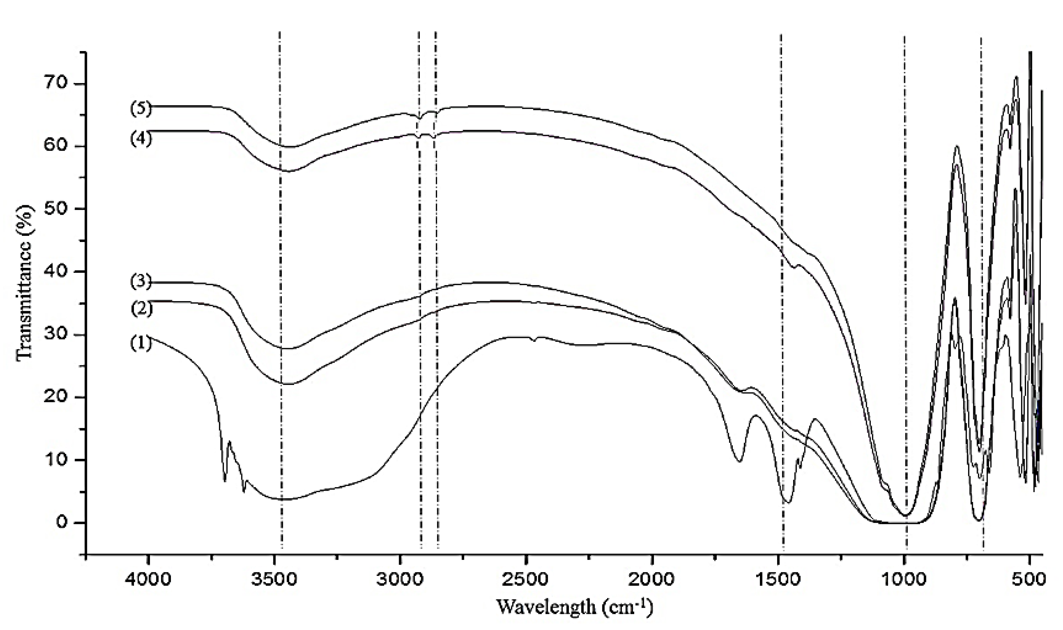 Materials 14 01077 g006 Materials 14 01077 g006