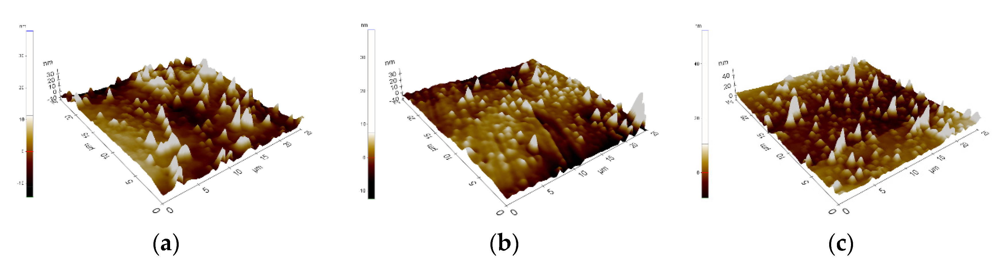 Materials 14 01079 g002 Materials 14 01079 g002