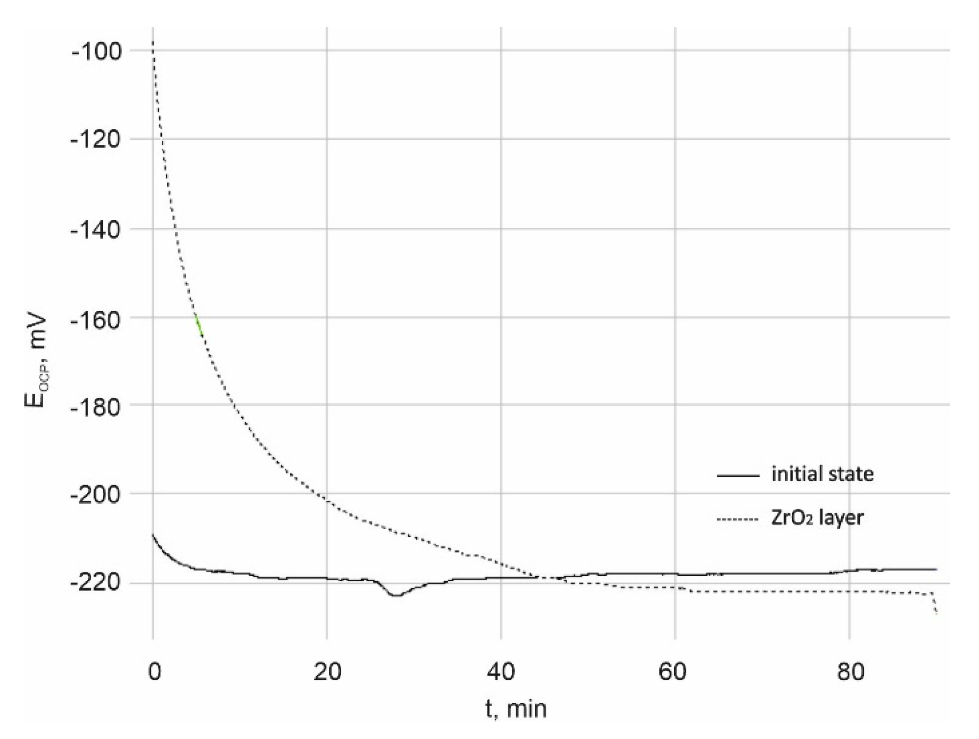 Materials 14 01079 g003 Materials 14 01079 g003