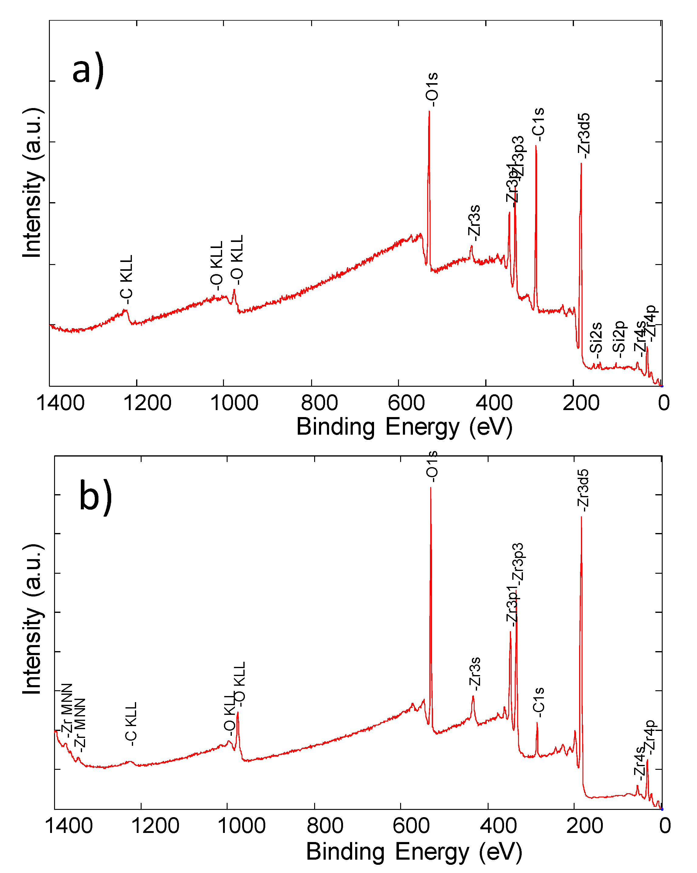 Materials 14 01079 g008 Materials 14 01079 g008