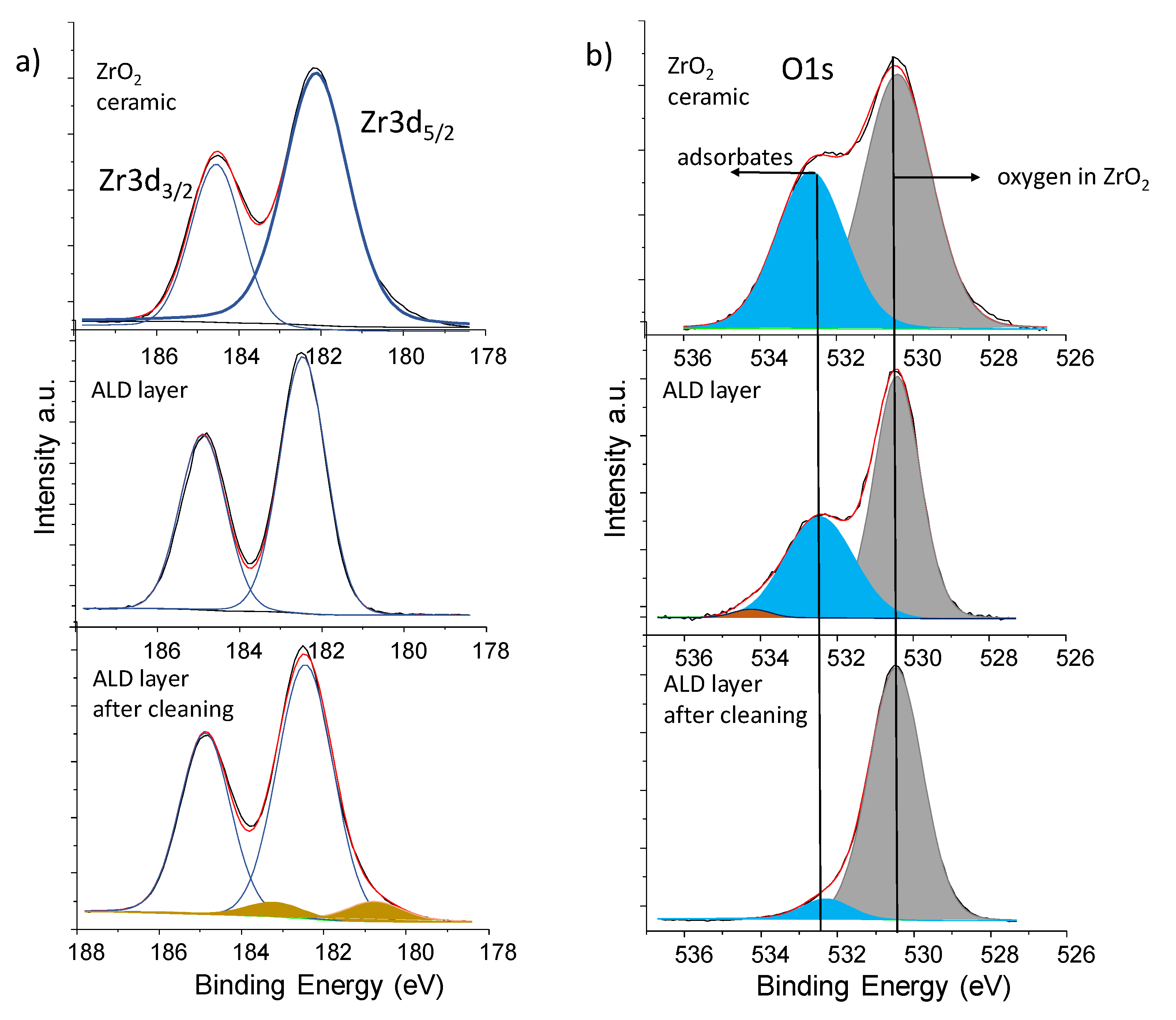 Materials 14 01079 g009 Materials 14 01079 g009