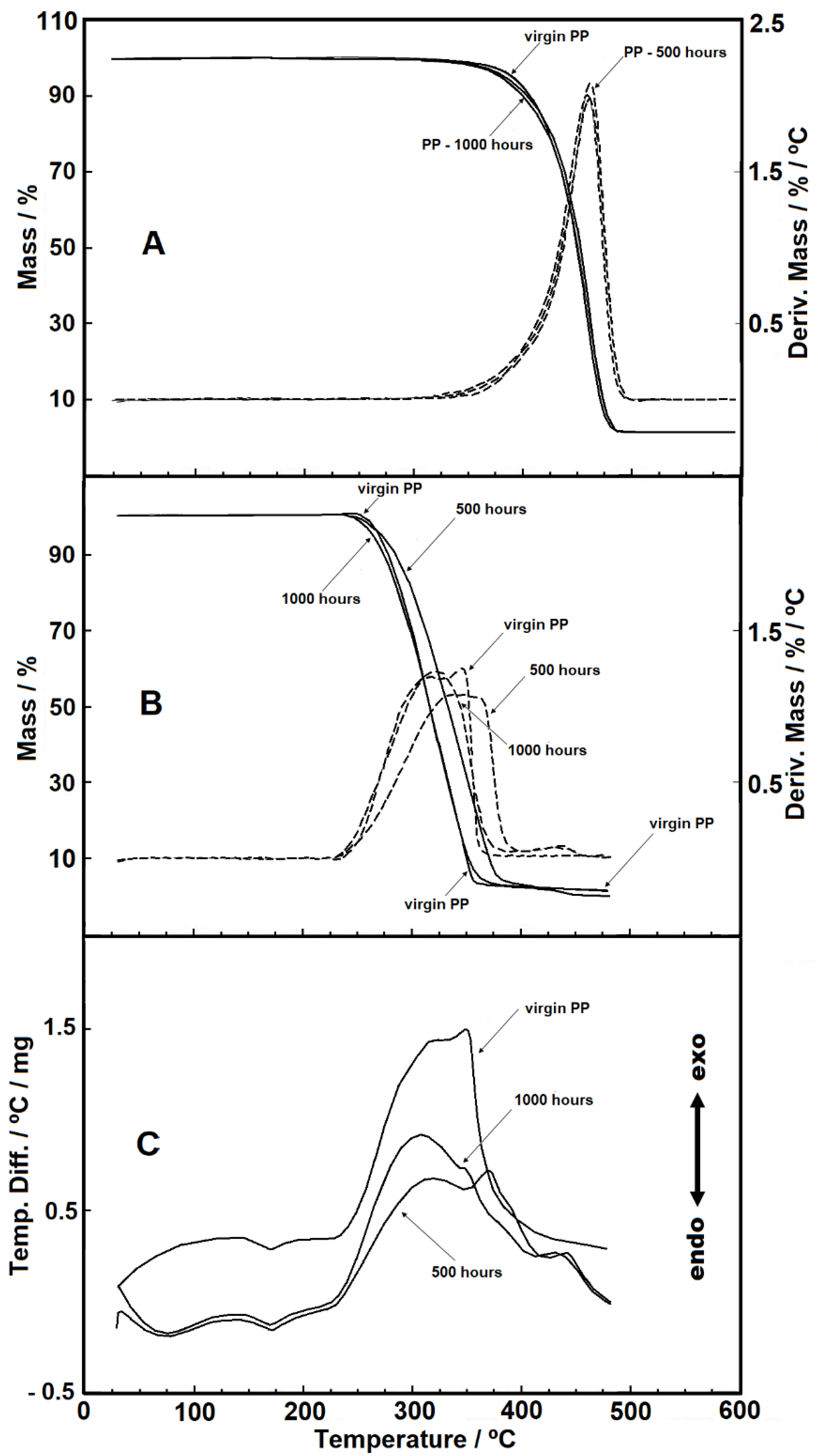 Materials 14 01080 g001 Materials 14 01080 g001