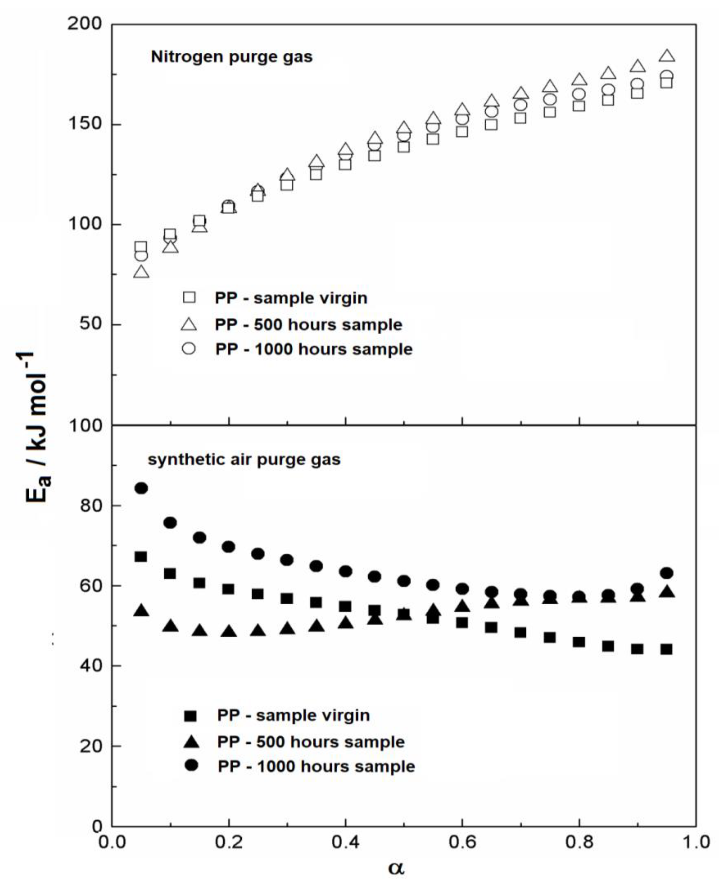 Materials 14 01080 g003 Materials 14 01080 g003