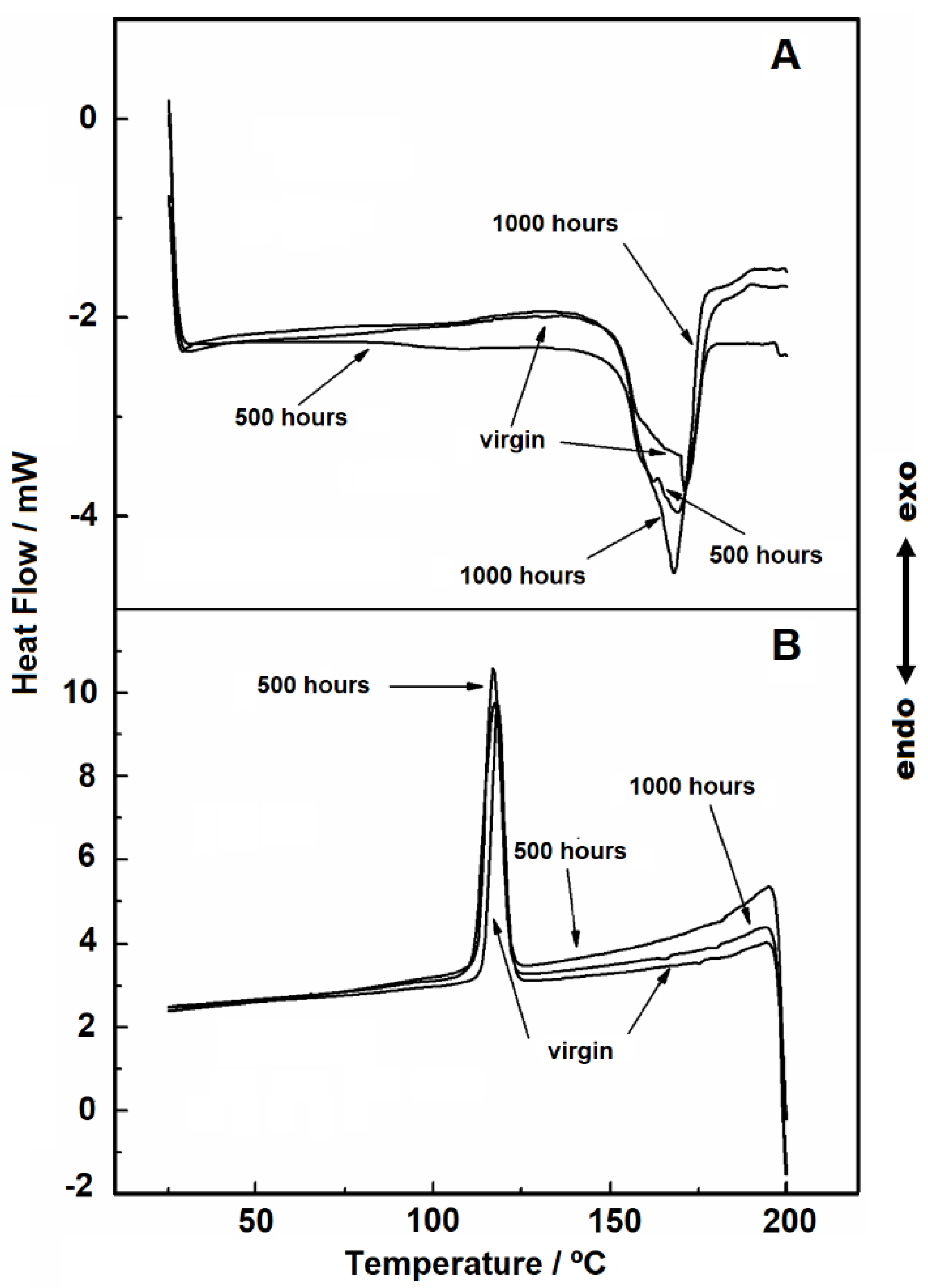 Materials 14 01080 g004 Materials 14 01080 g004