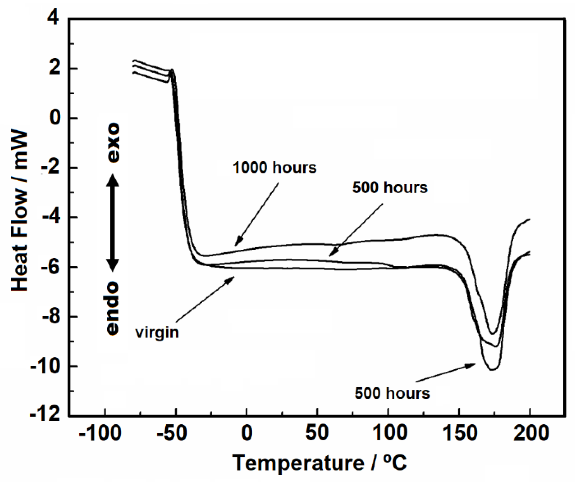 Materials 14 01080 g005 Materials 14 01080 g005