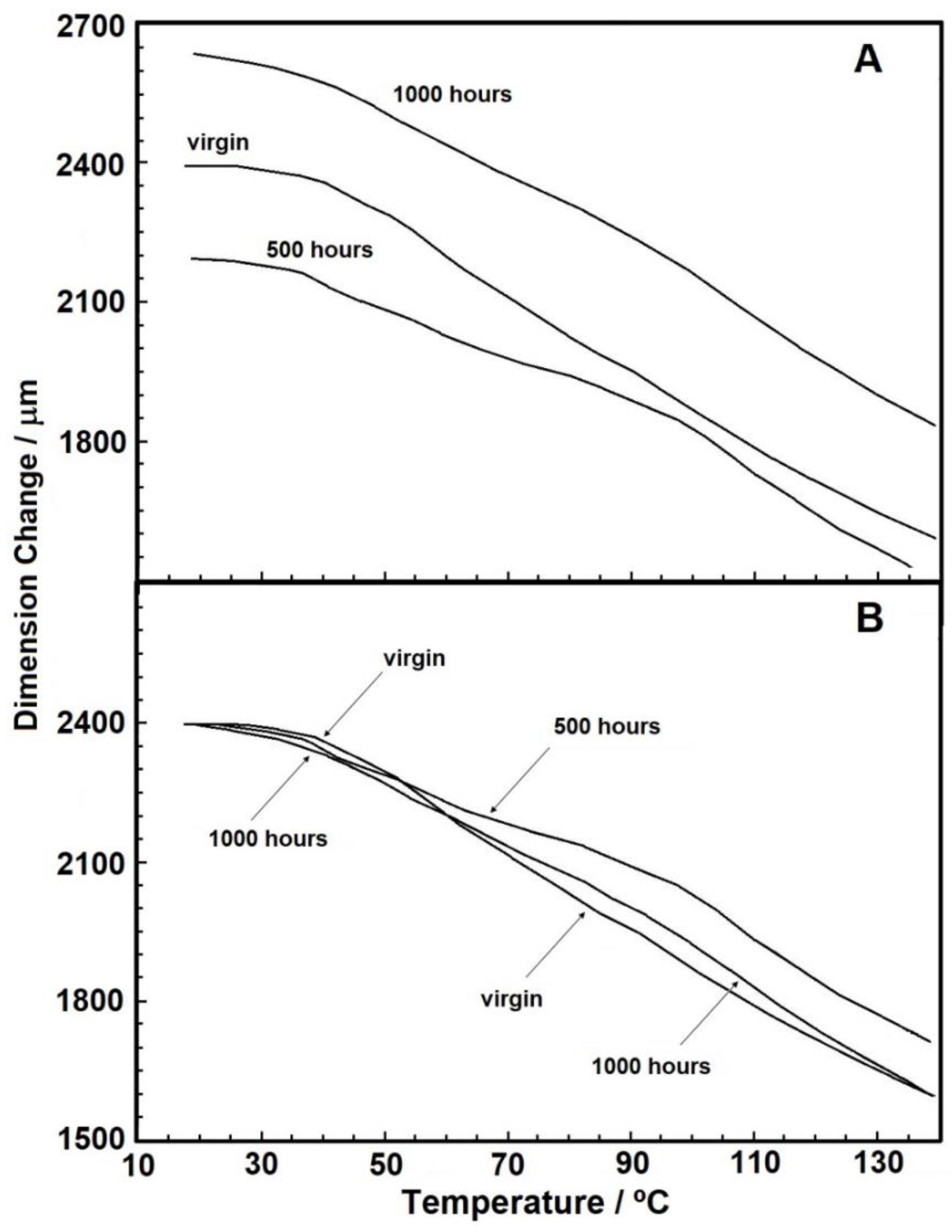 Materials 14 01080 g006 Materials 14 01080 g006