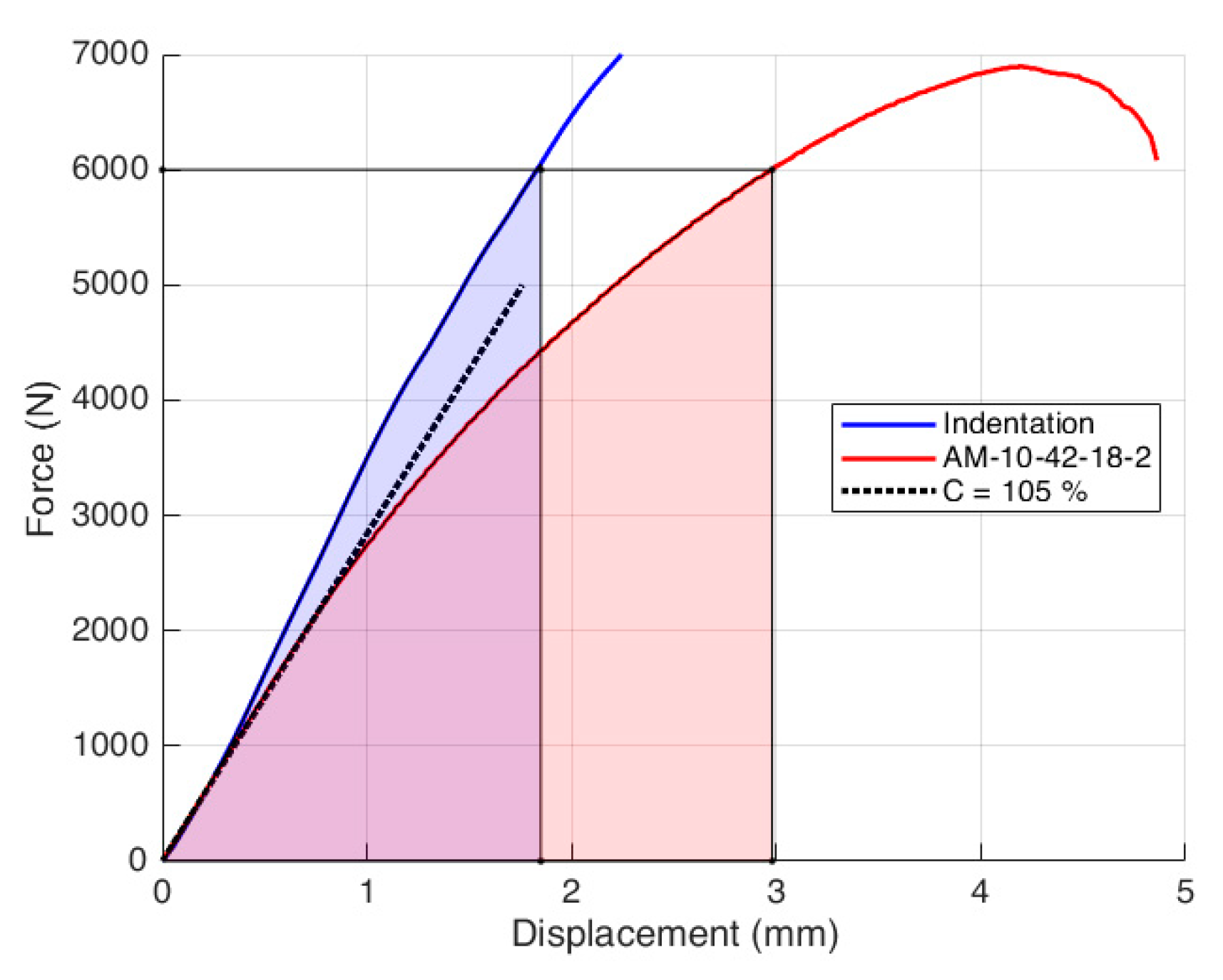 Materials 14 01084 g006 Materials 14 01084 g006