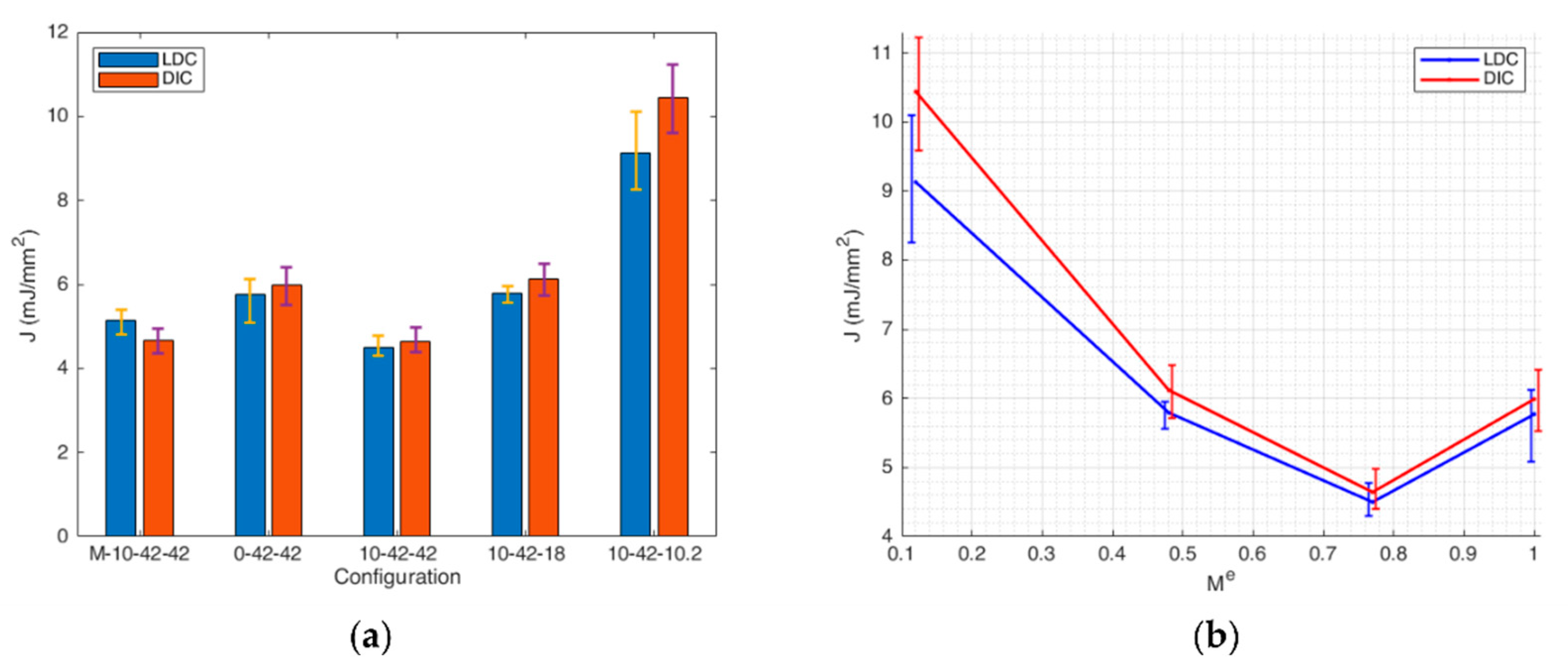 Materials 14 01084 g010 Materials 14 01084 g010