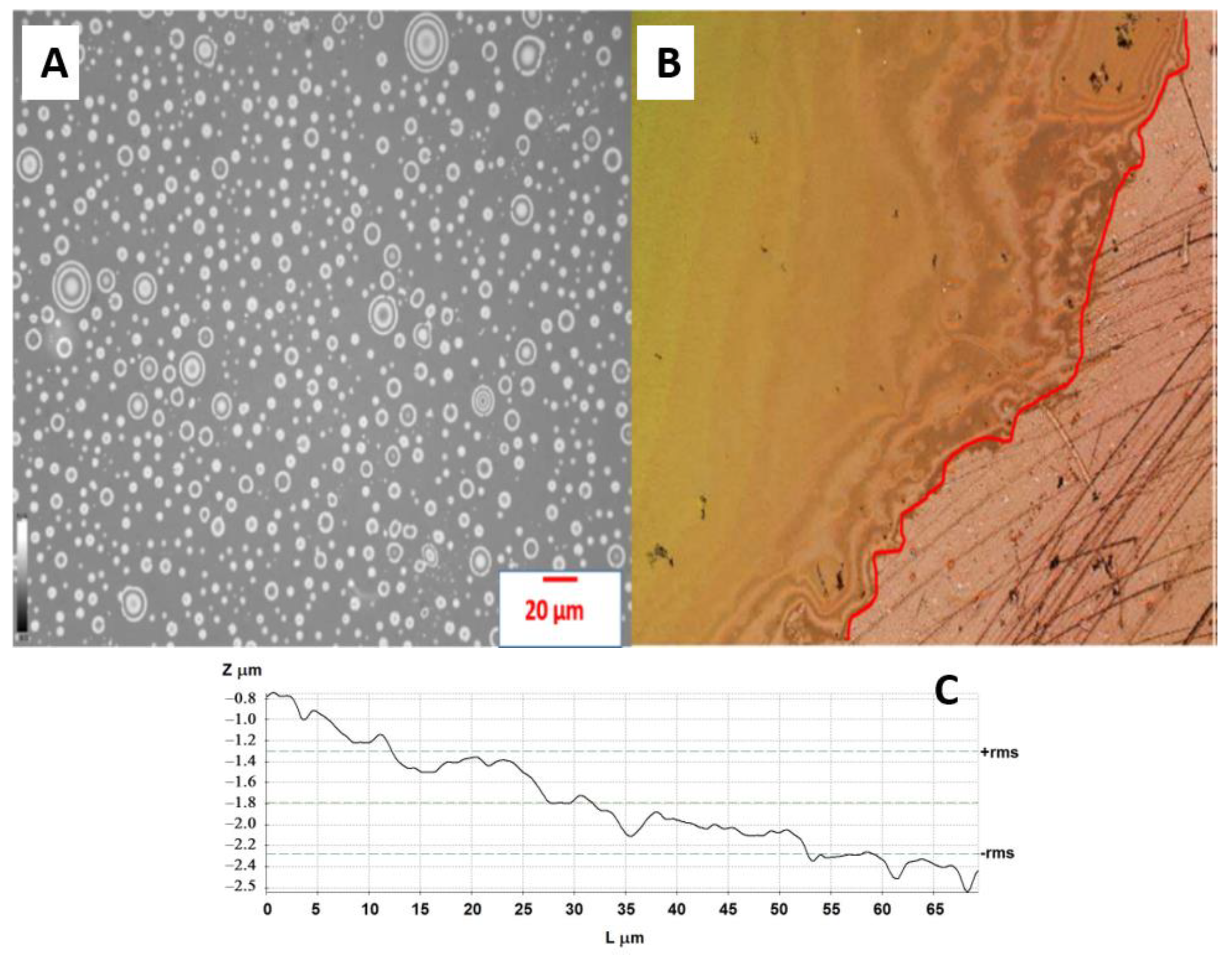 Materials 14 01086 g003