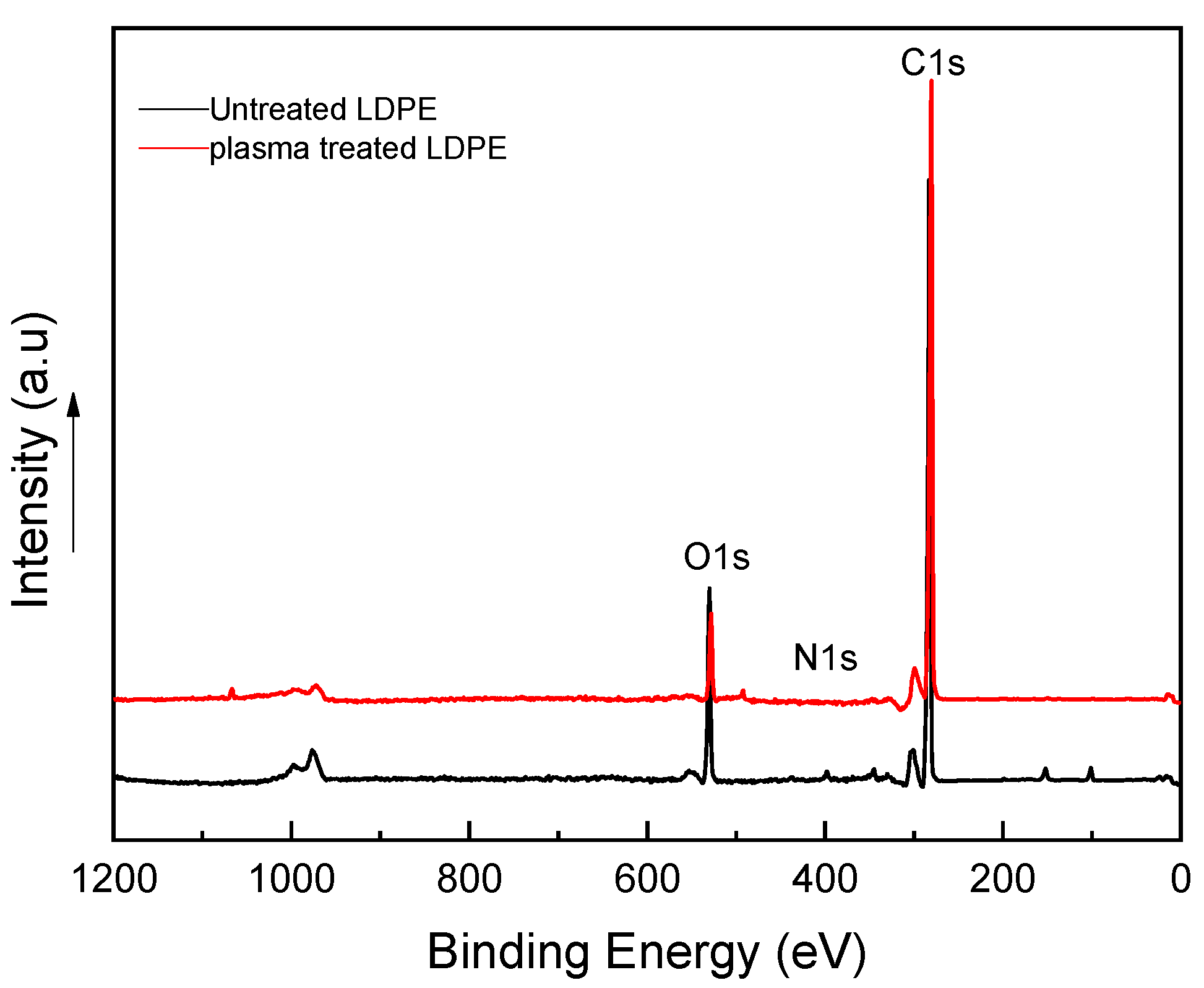 Materials 14 01086 g005