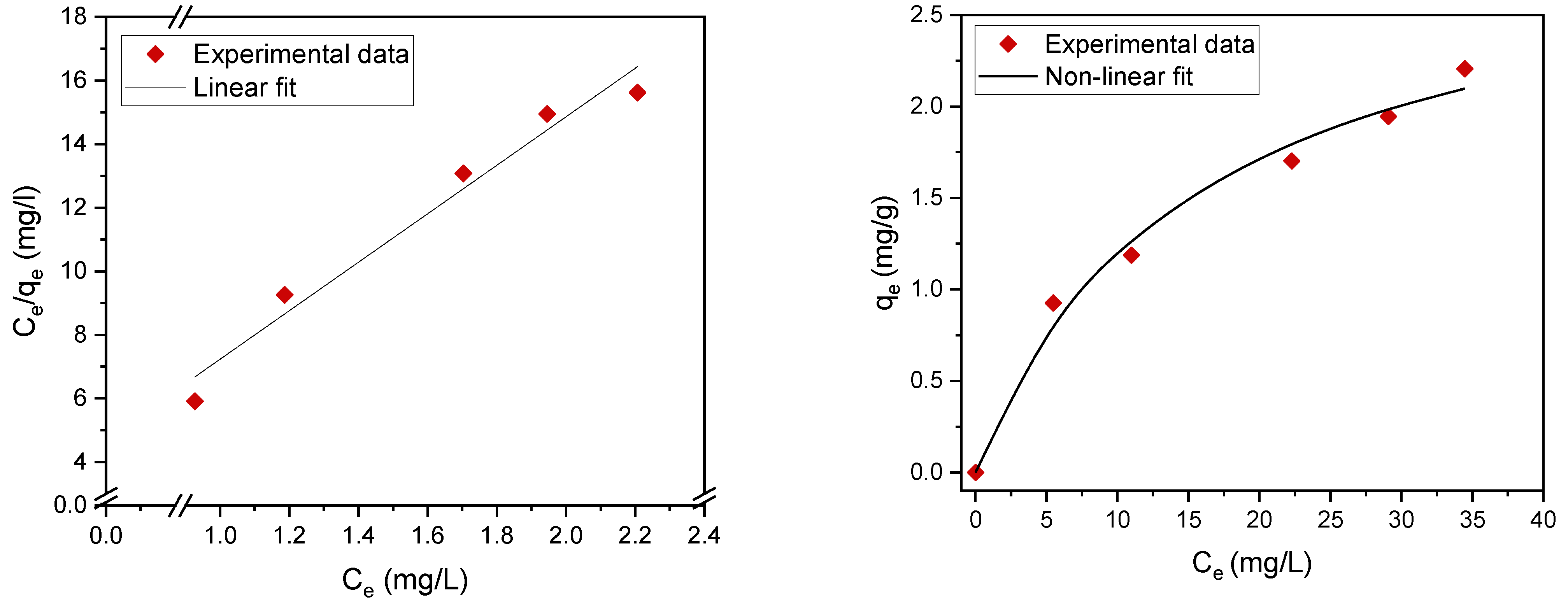 Materials 14 01086 g007