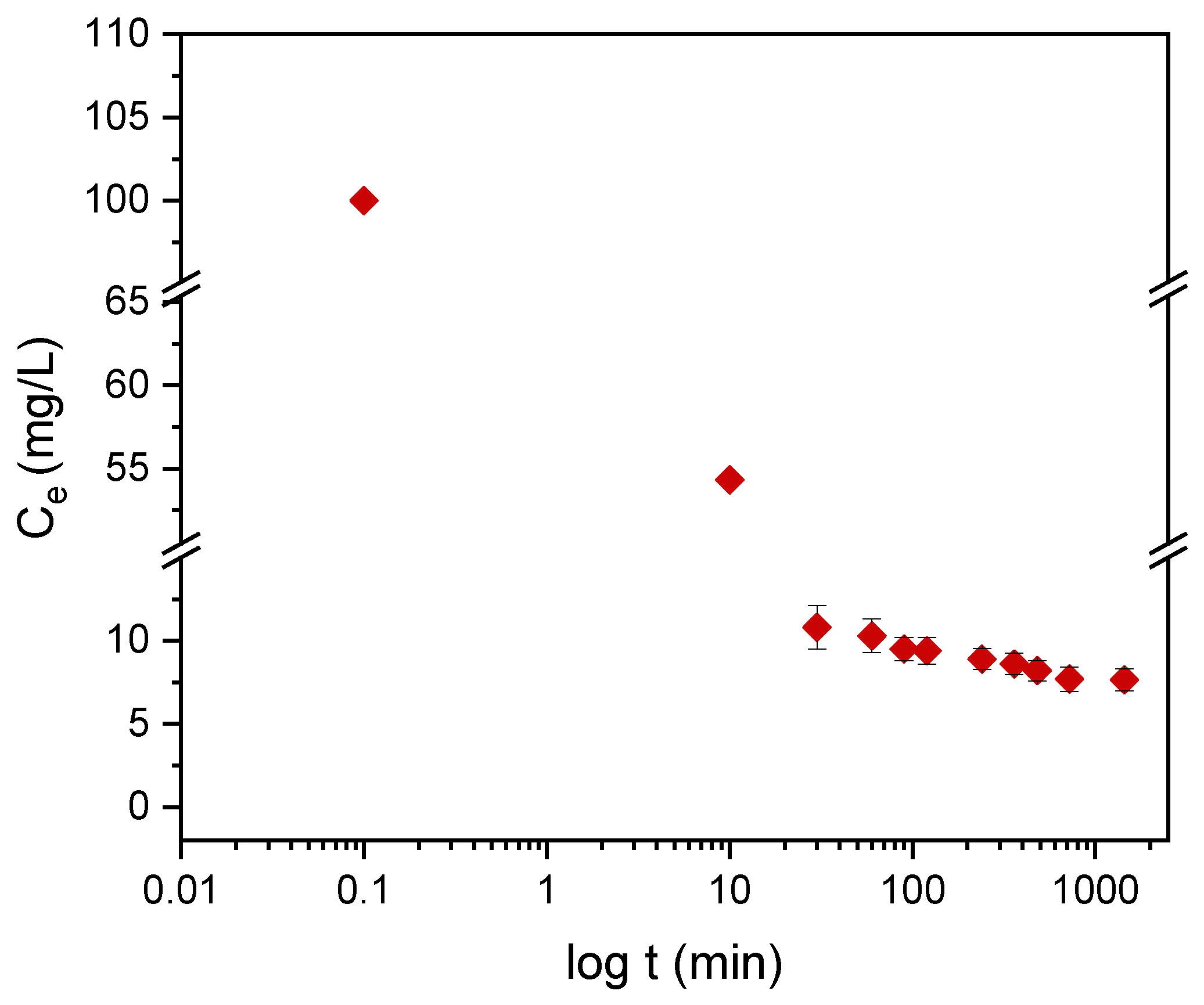 Materials 14 01086 g010