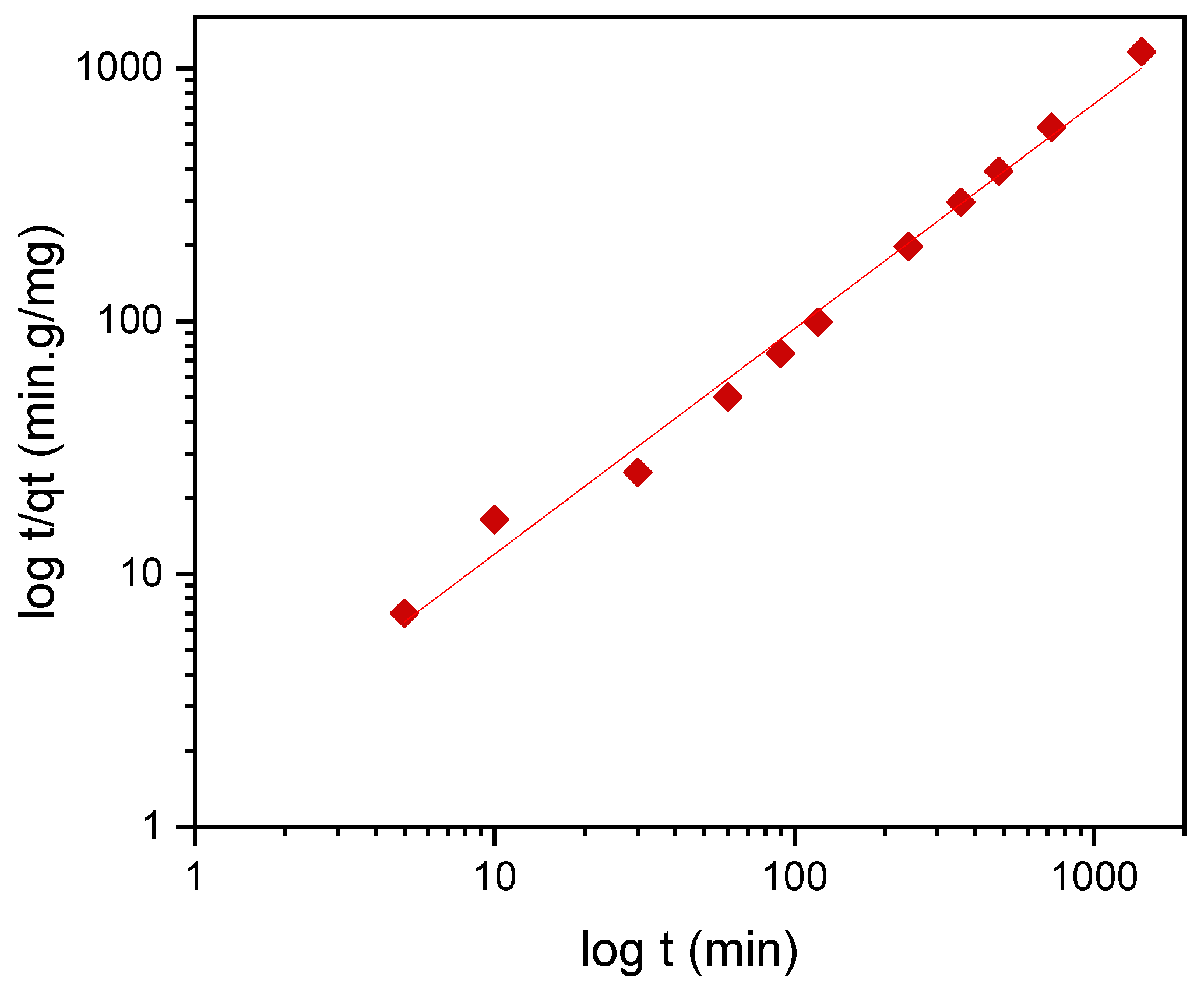 Materials 14 01086 g012