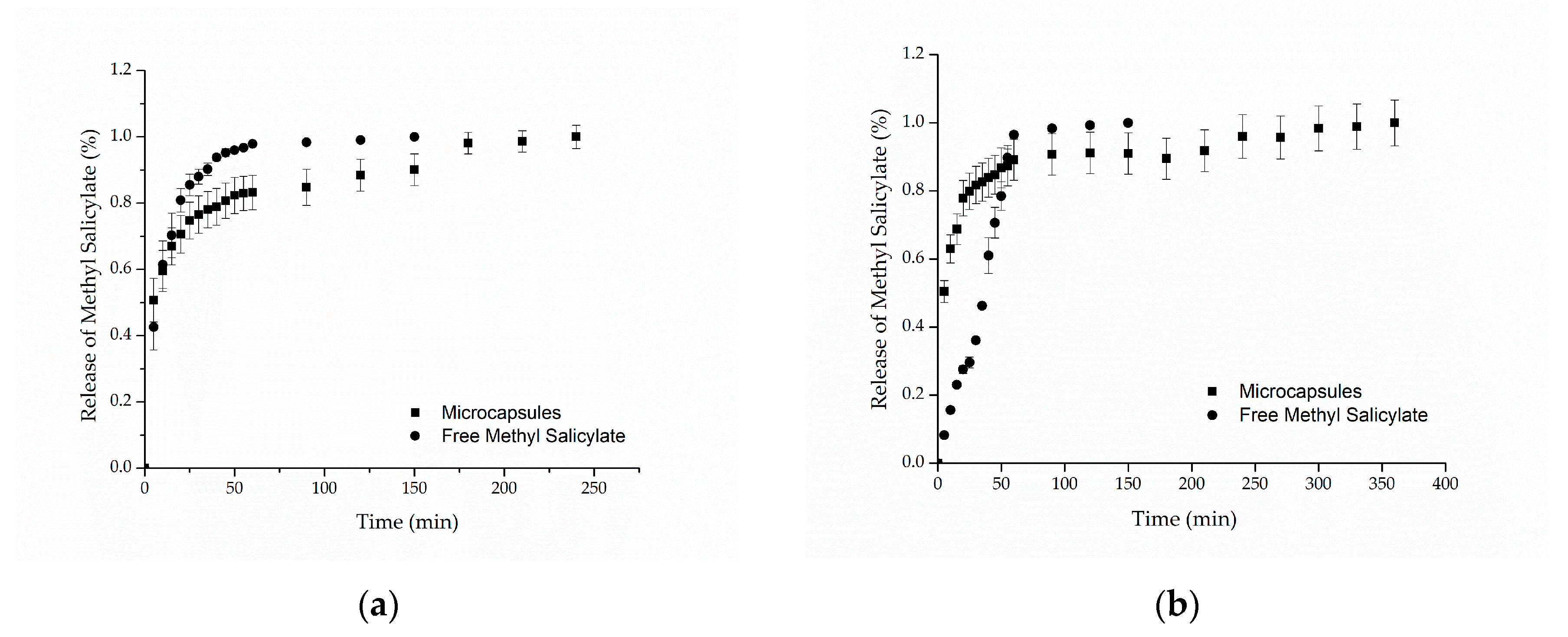 Materials 14 01087 g005