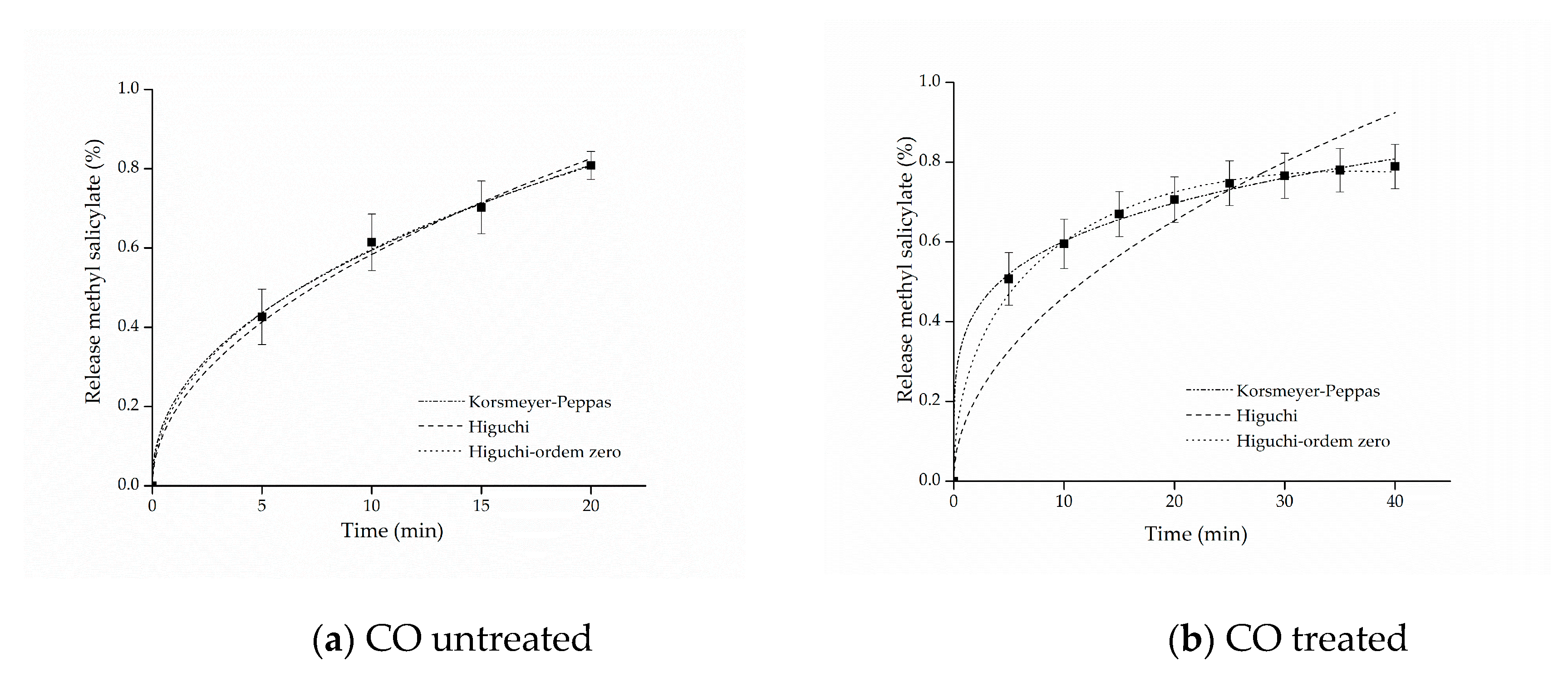 Materials 14 01087 g006