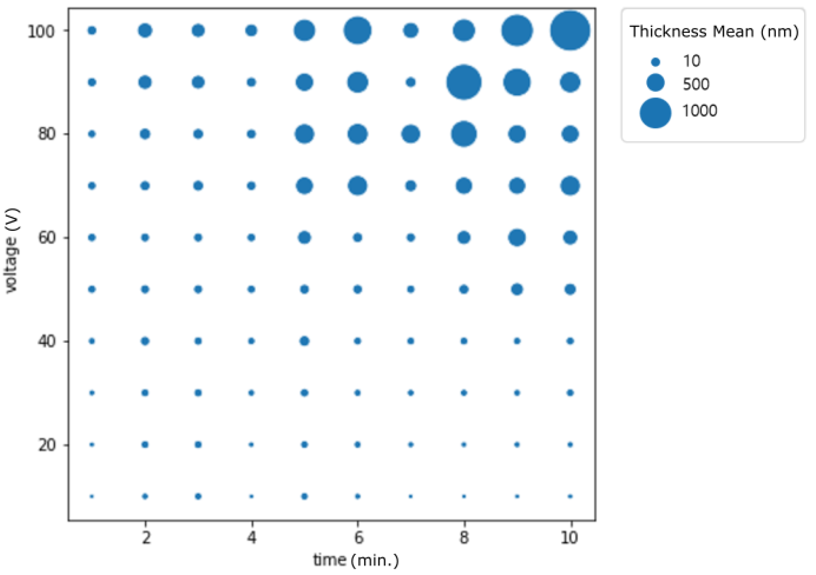 Materials 14 01089 g002