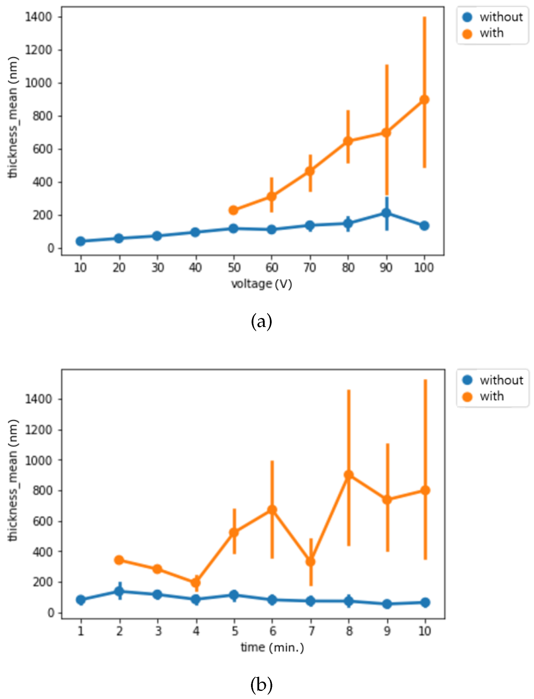 Materials 14 01089 g003
