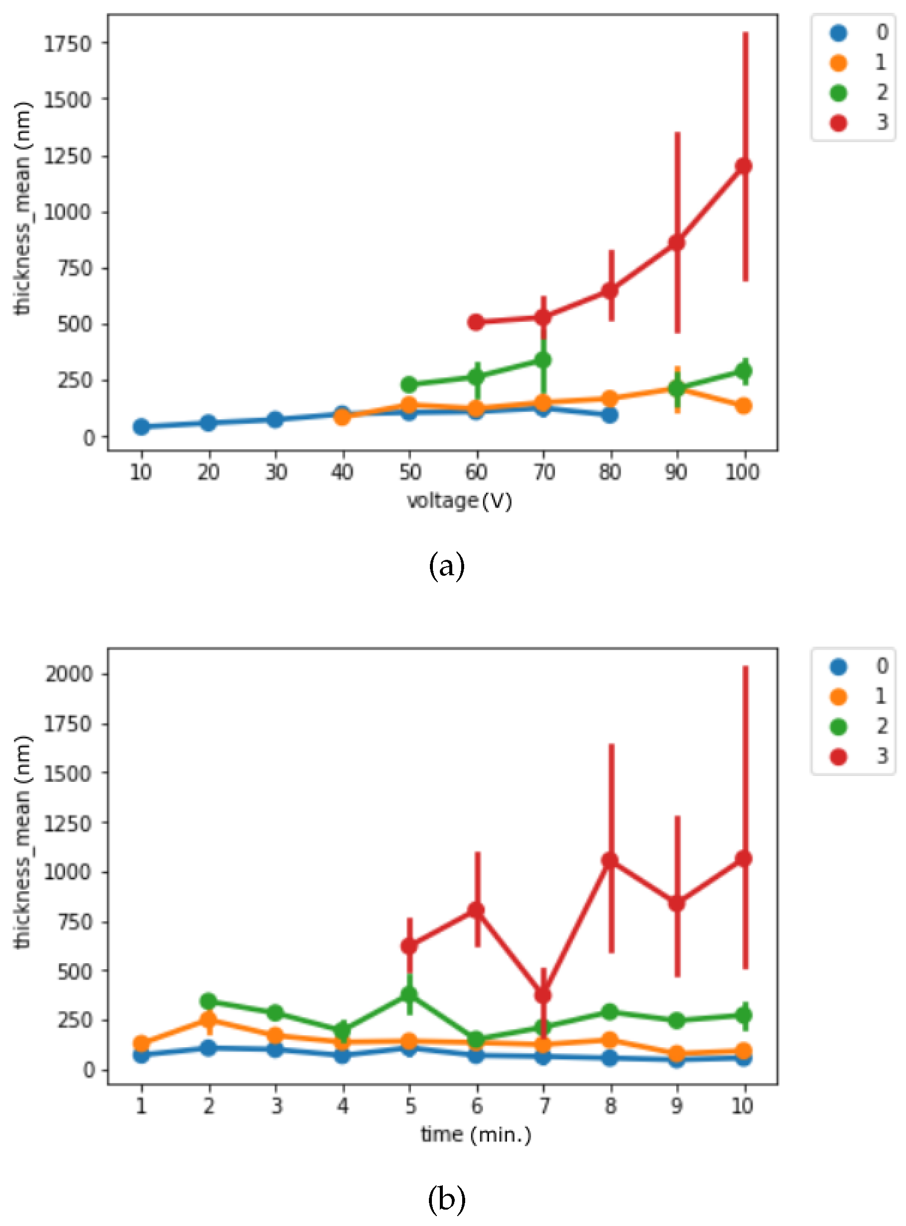 Materials 14 01089 g004