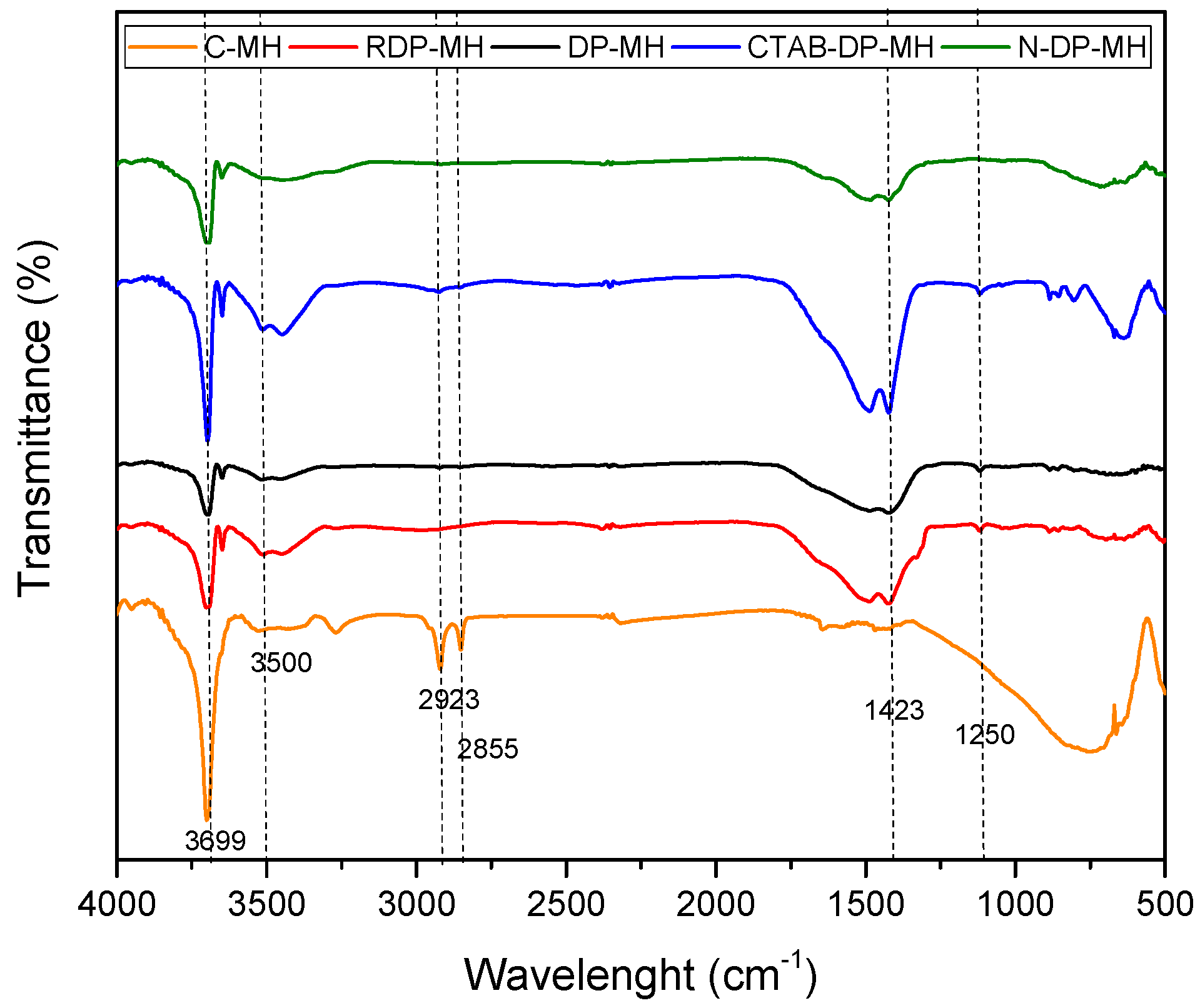 Materials 14 01091 g002
