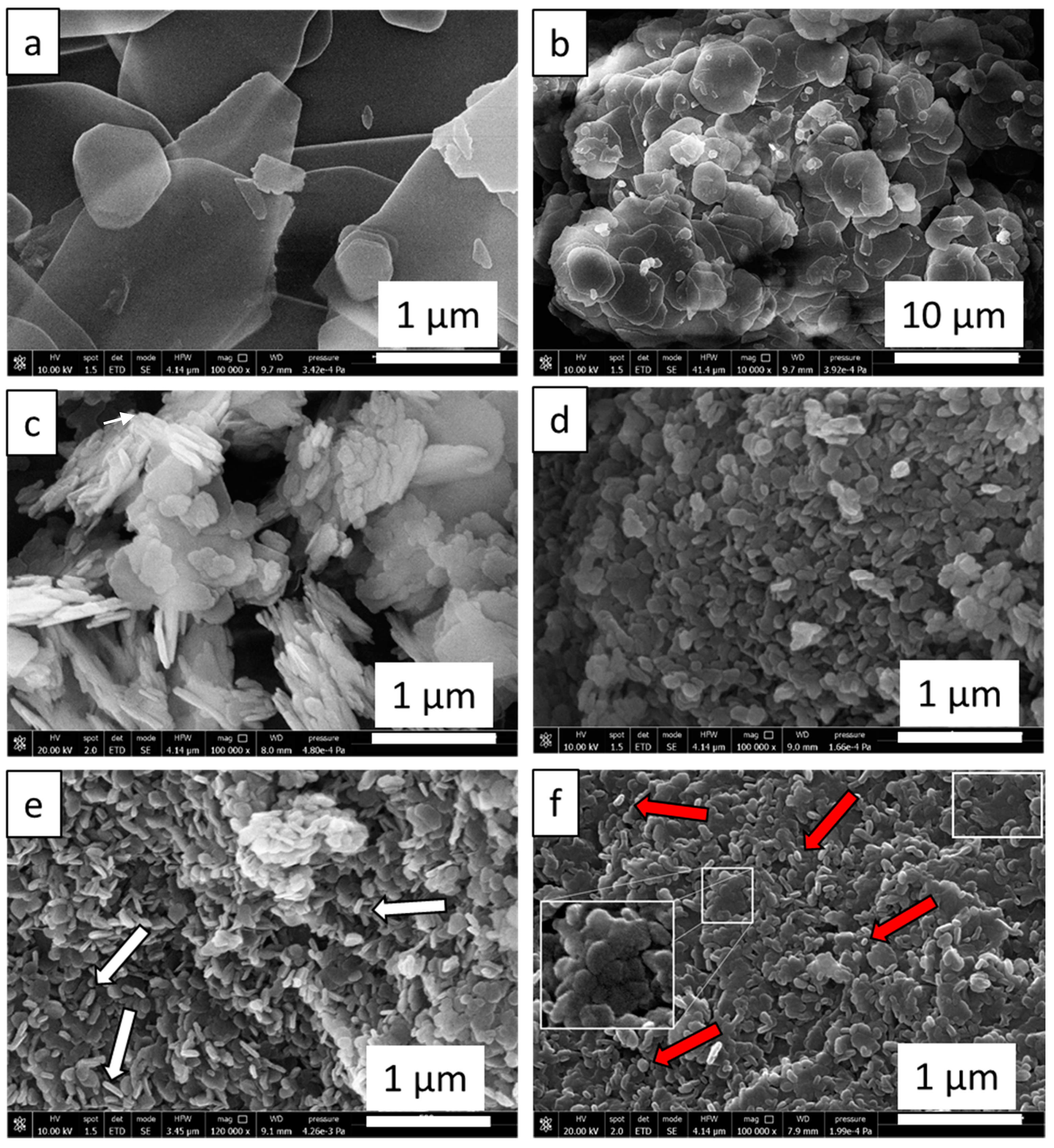 Materials 14 01091 g003