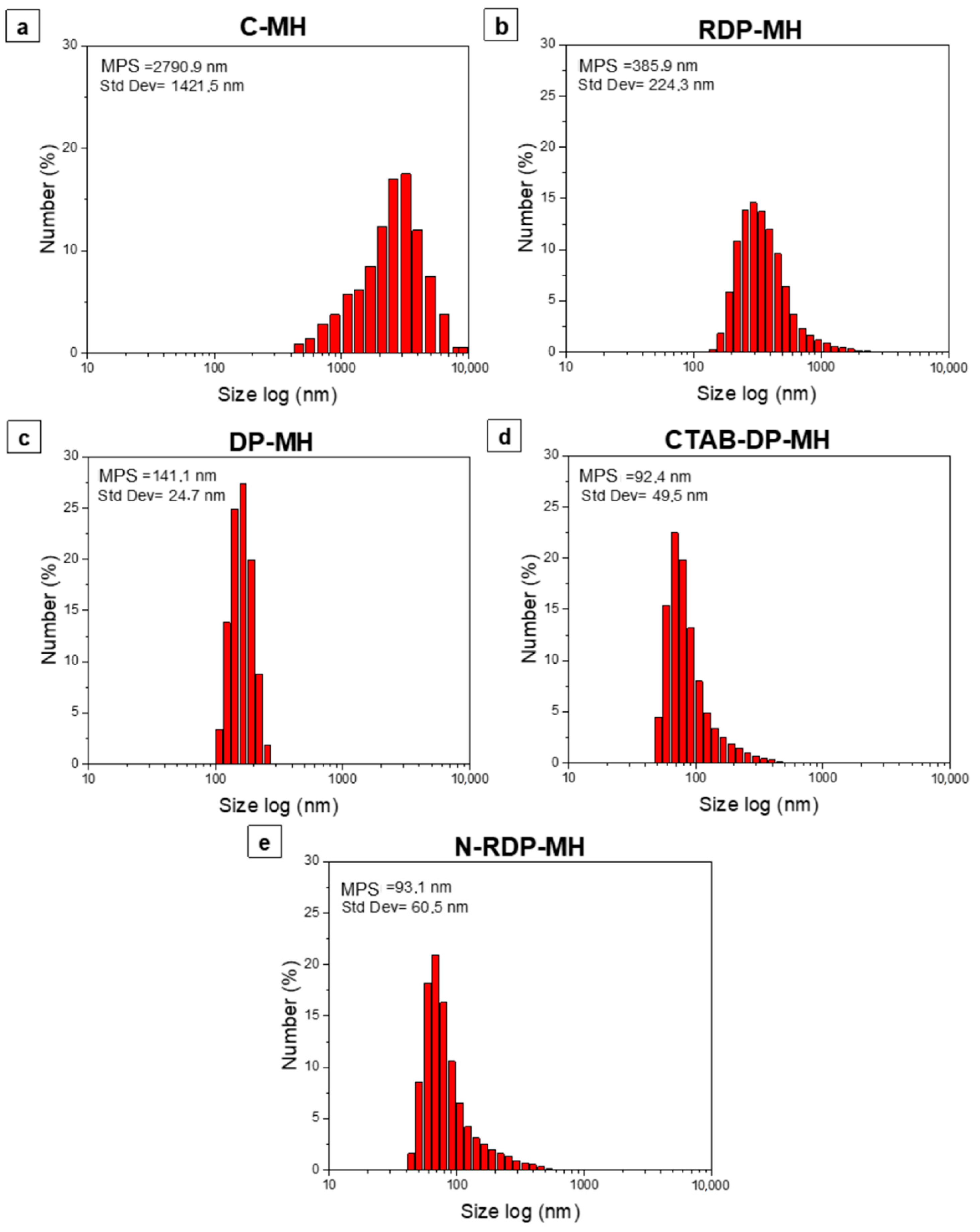 Materials 14 01091 g004