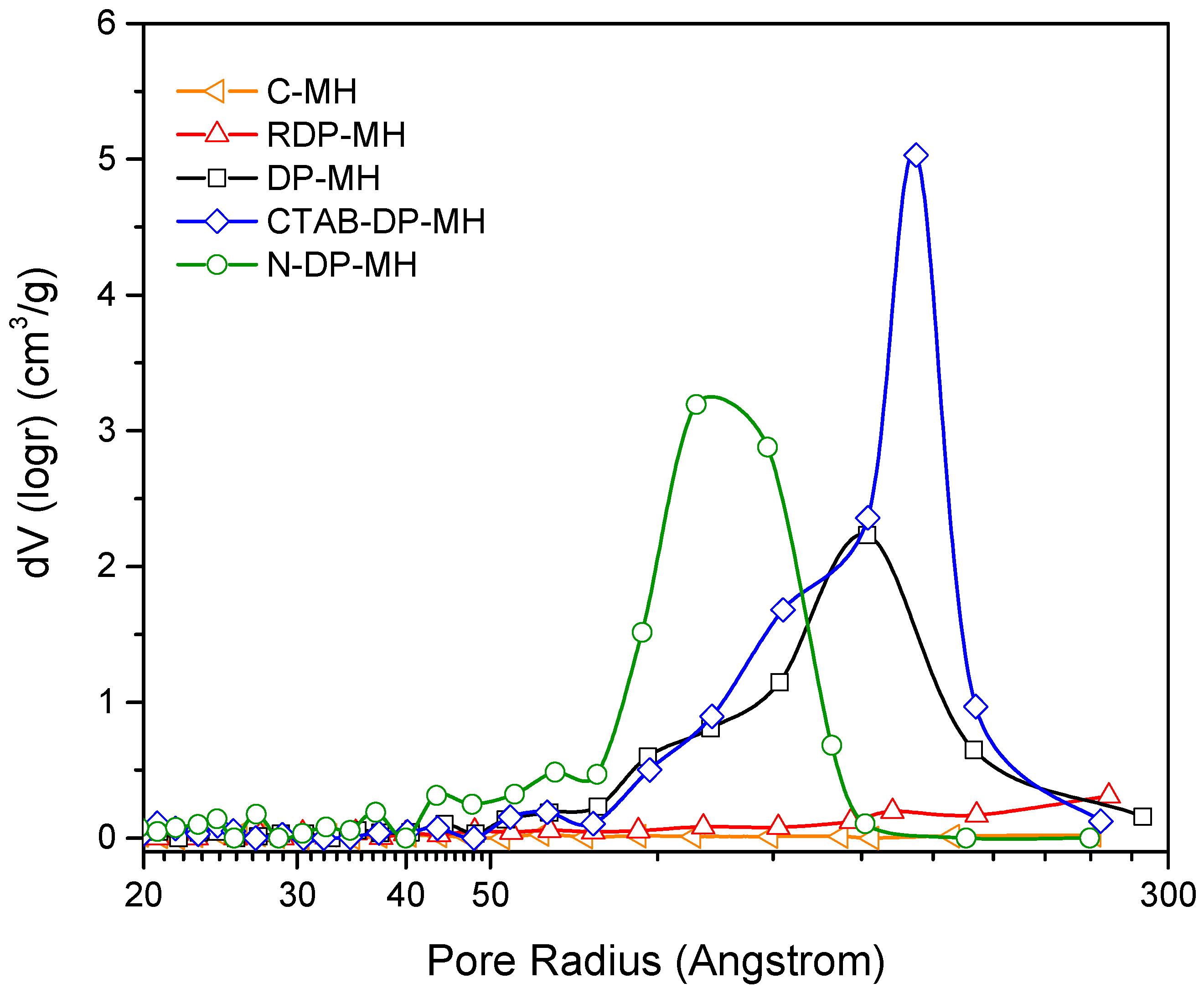 Materials 14 01091 g006