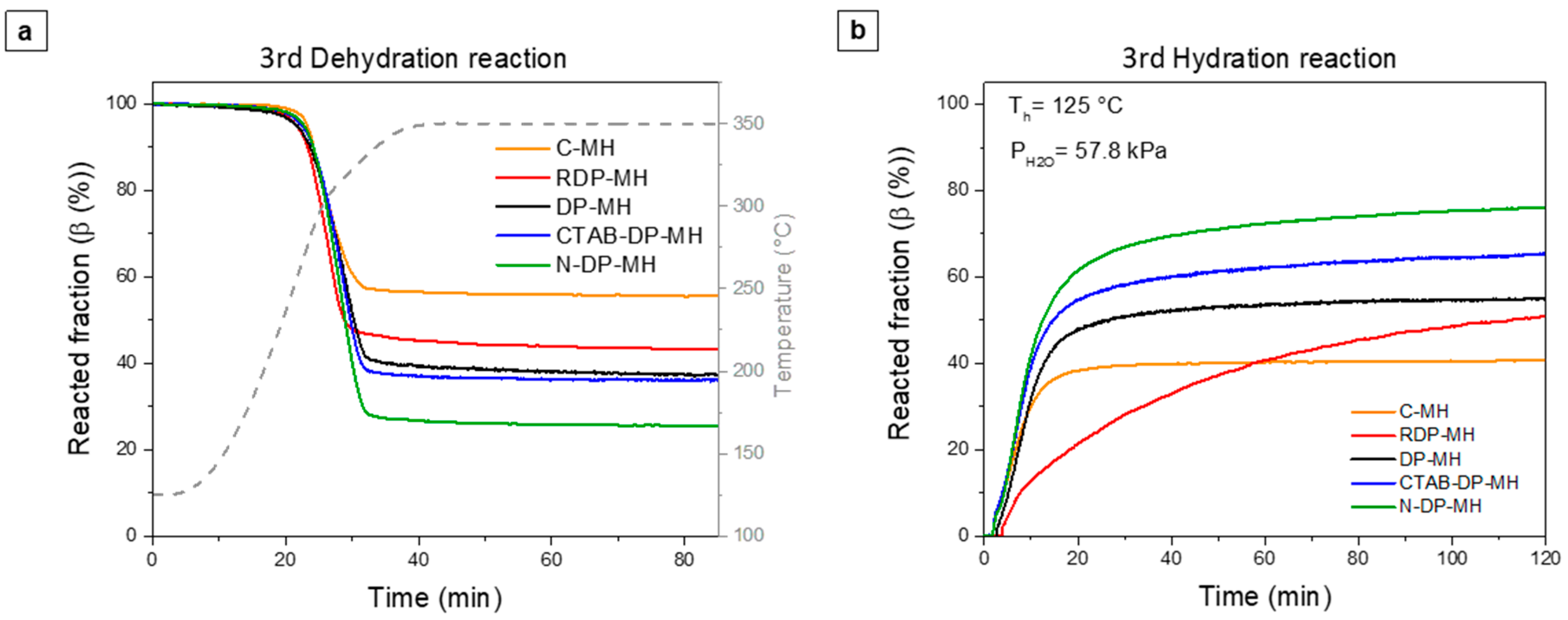 Materials 14 01091 g007