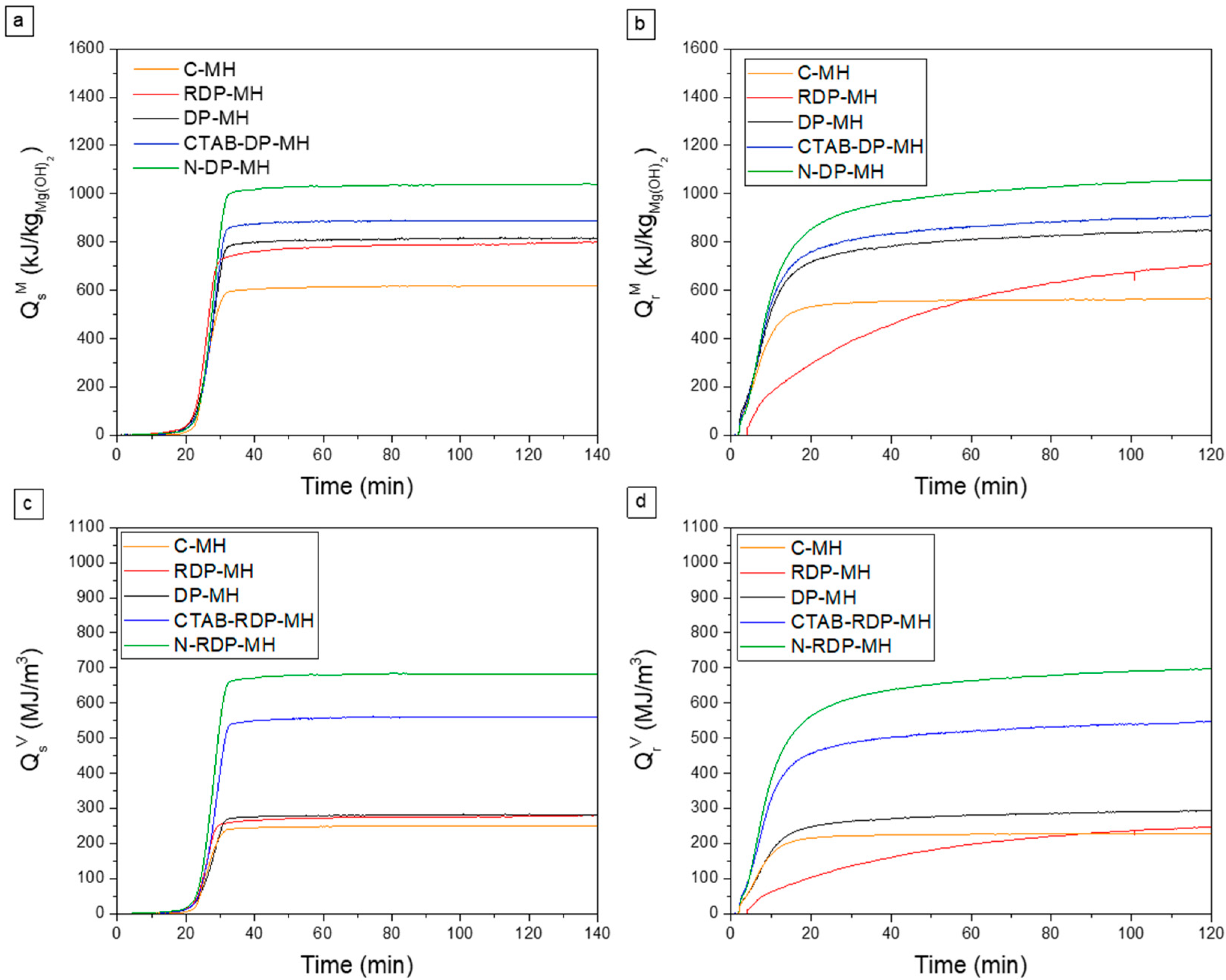 Materials 14 01091 g008
