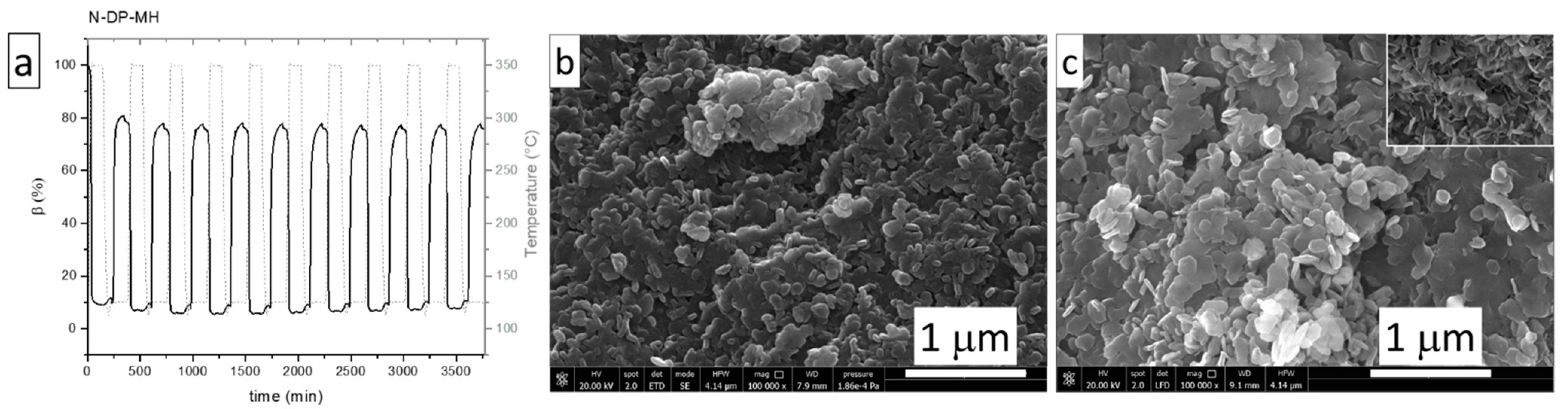 Materials 14 01091 g009