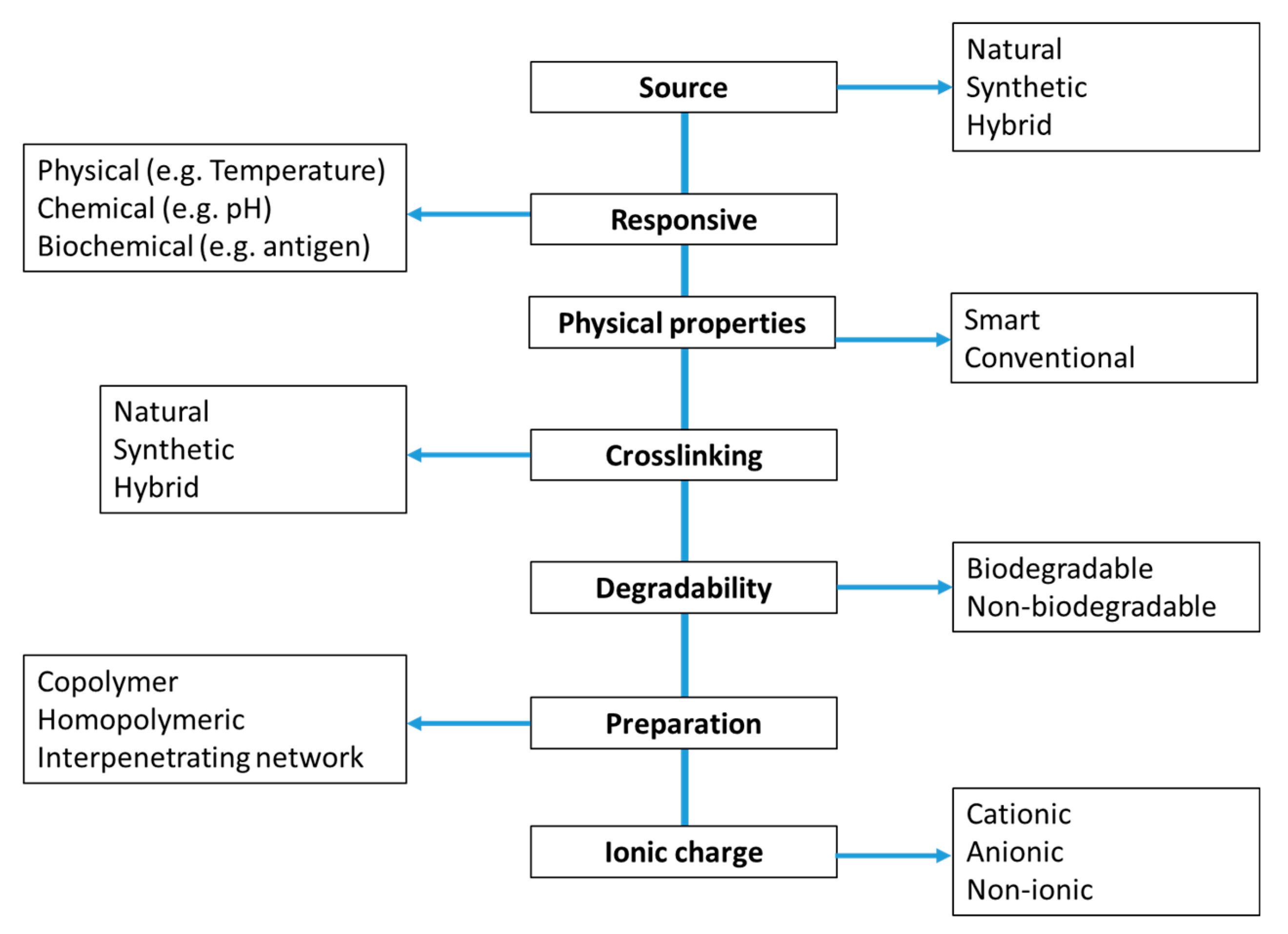 Materials 14 01095 g001