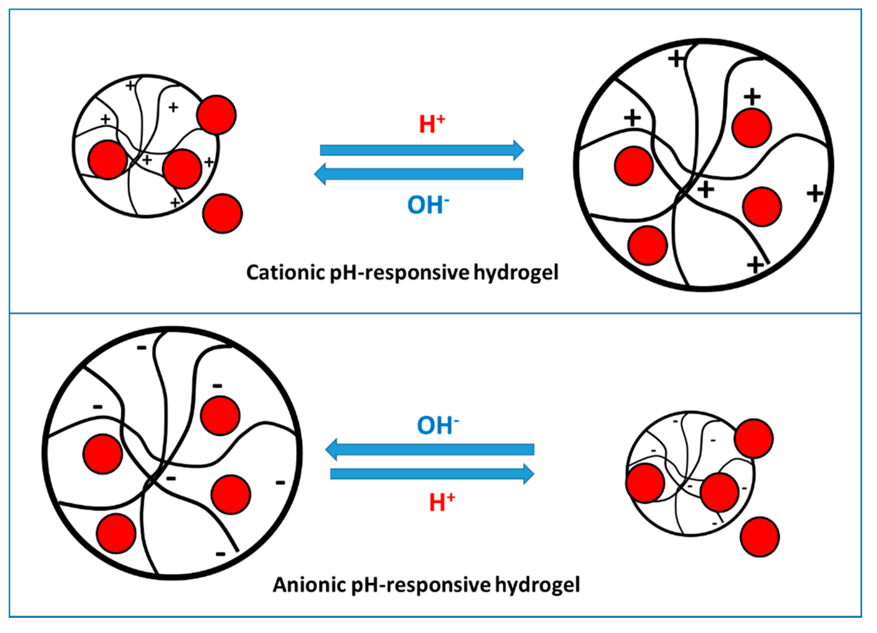 Materials 14 01095 g008