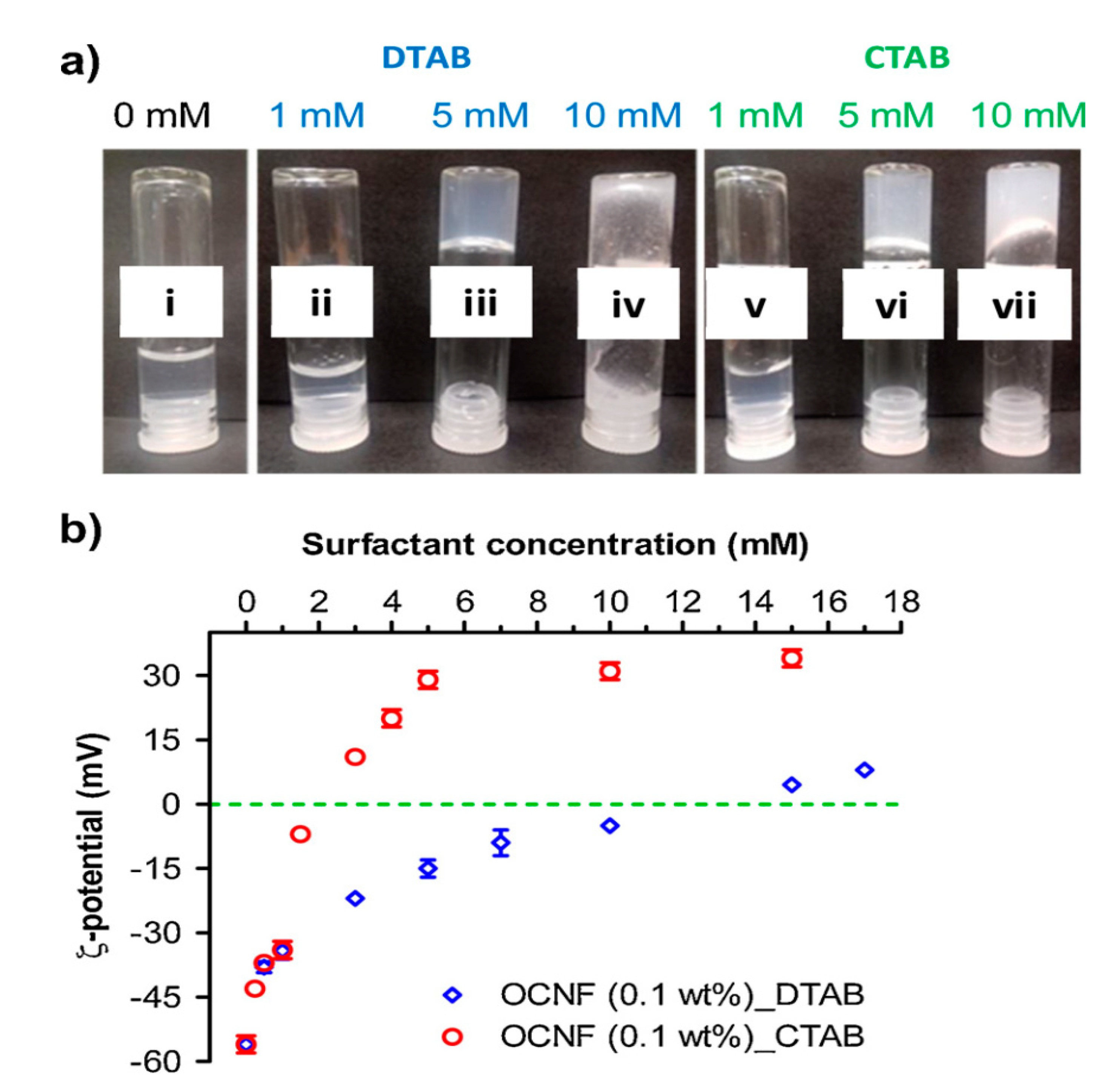 Materials 14 01095 g014