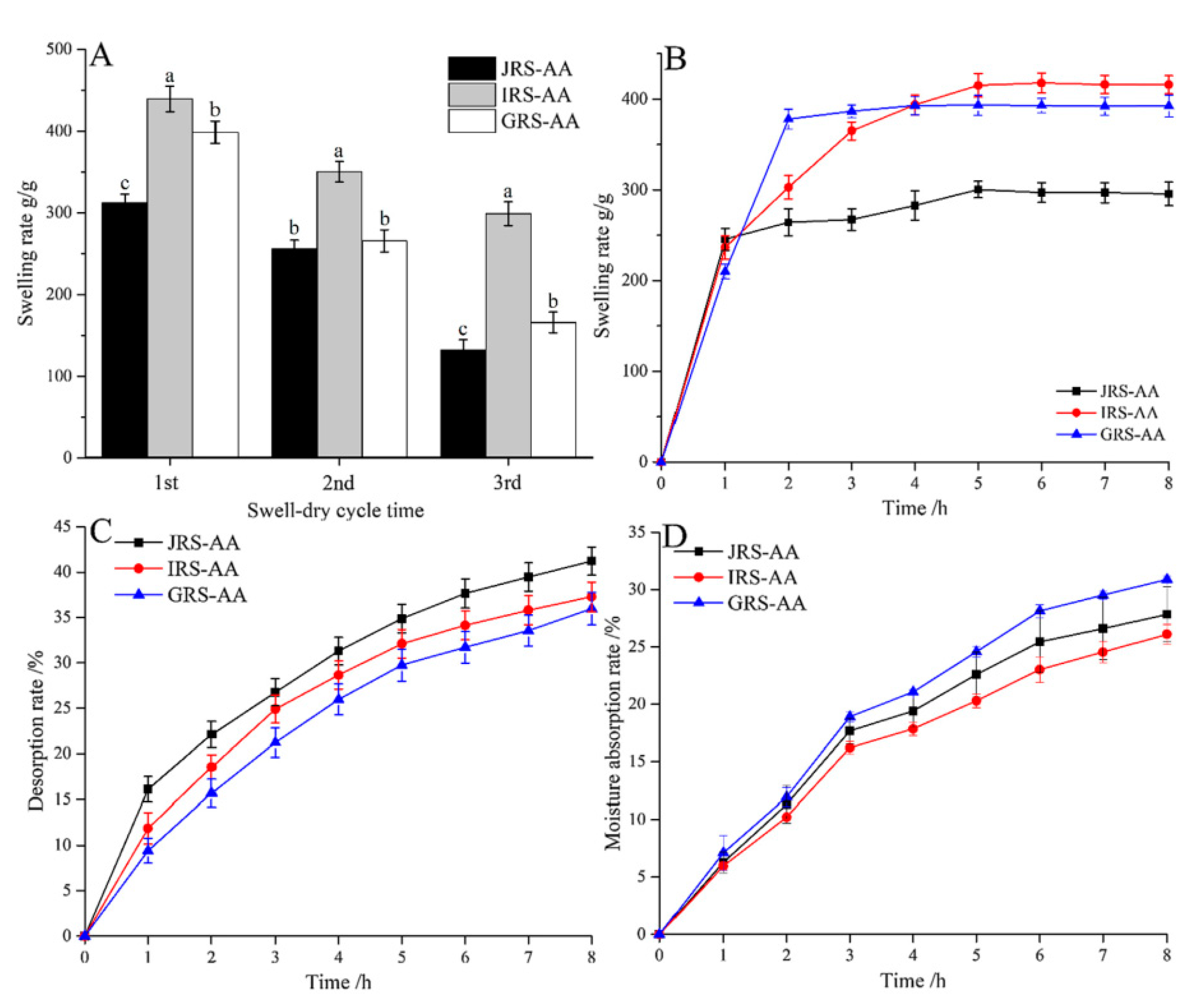 Materials 14 01095 g015
