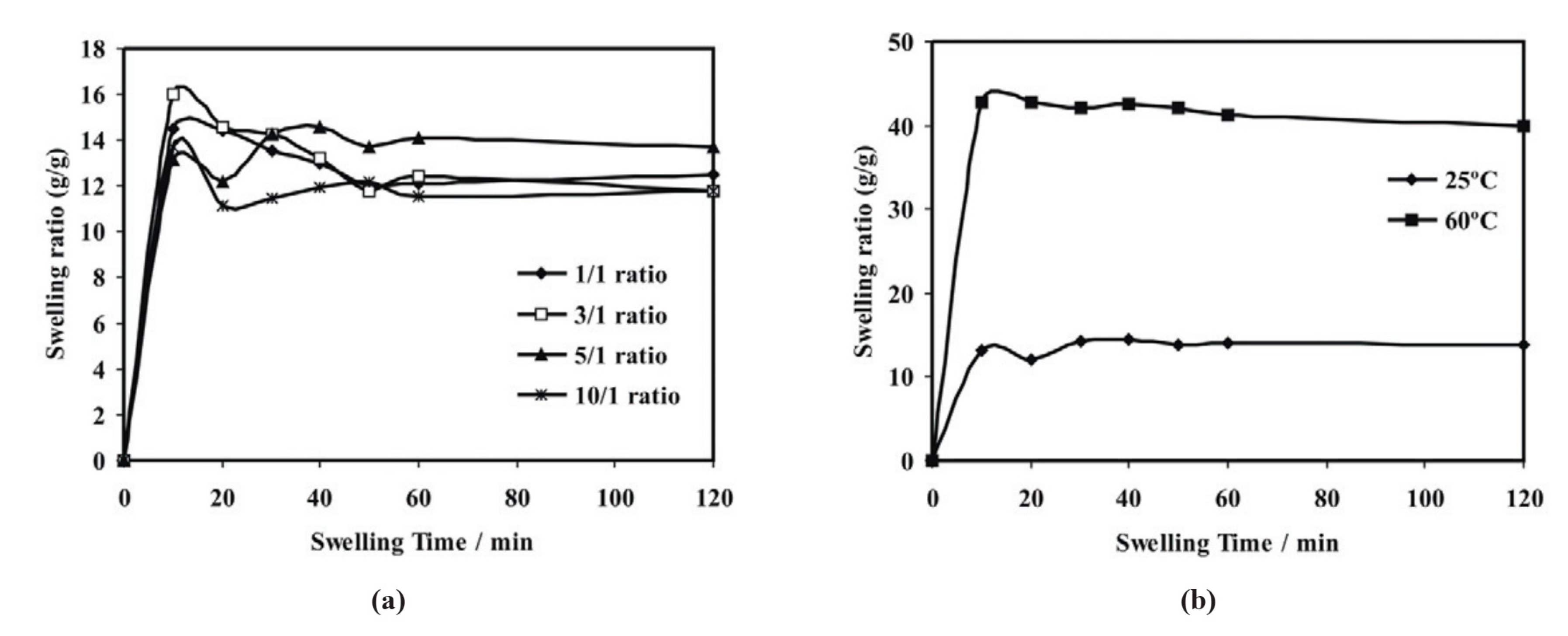 Materials 14 01095 g016