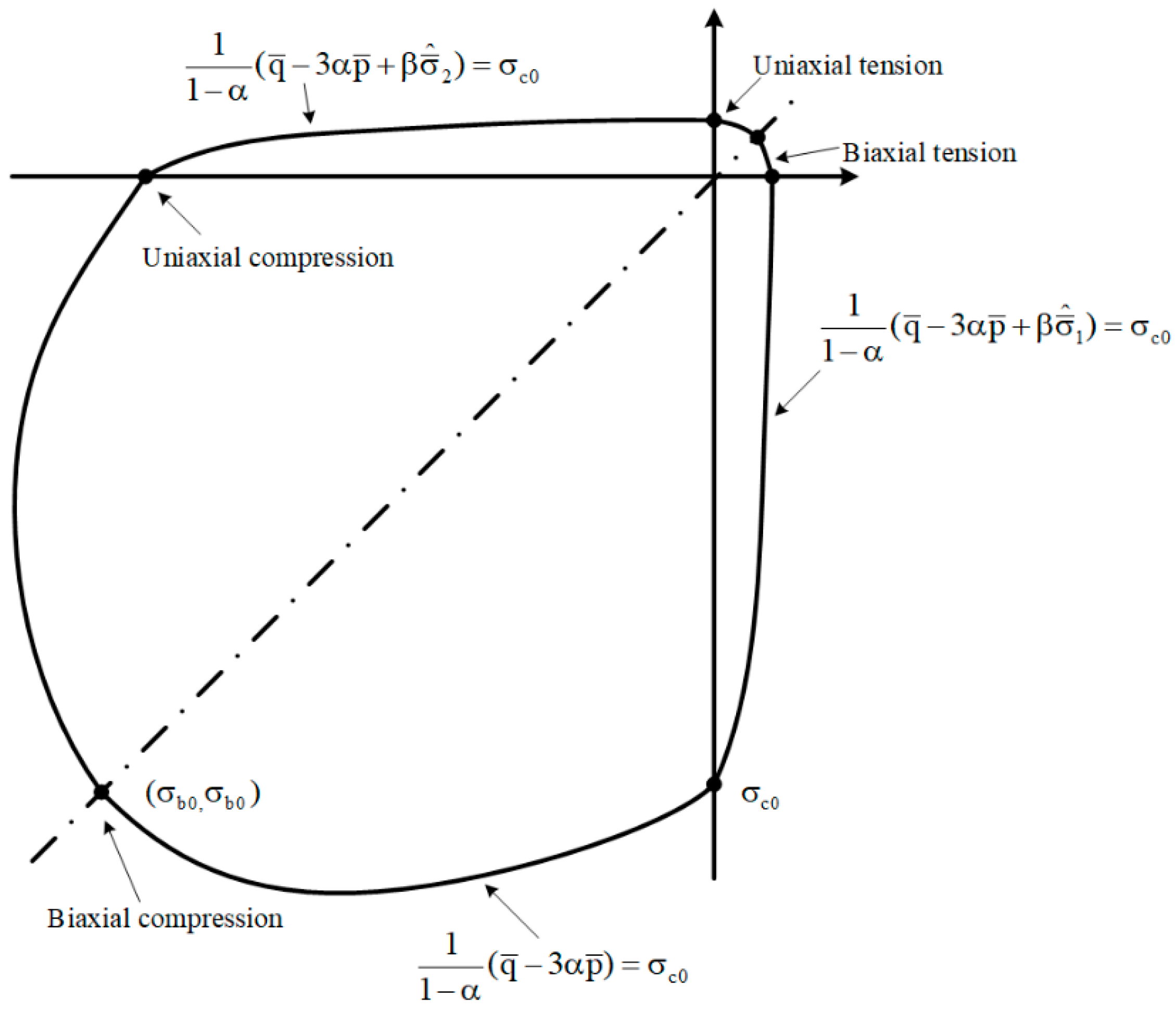 Materials 14 01099 g006