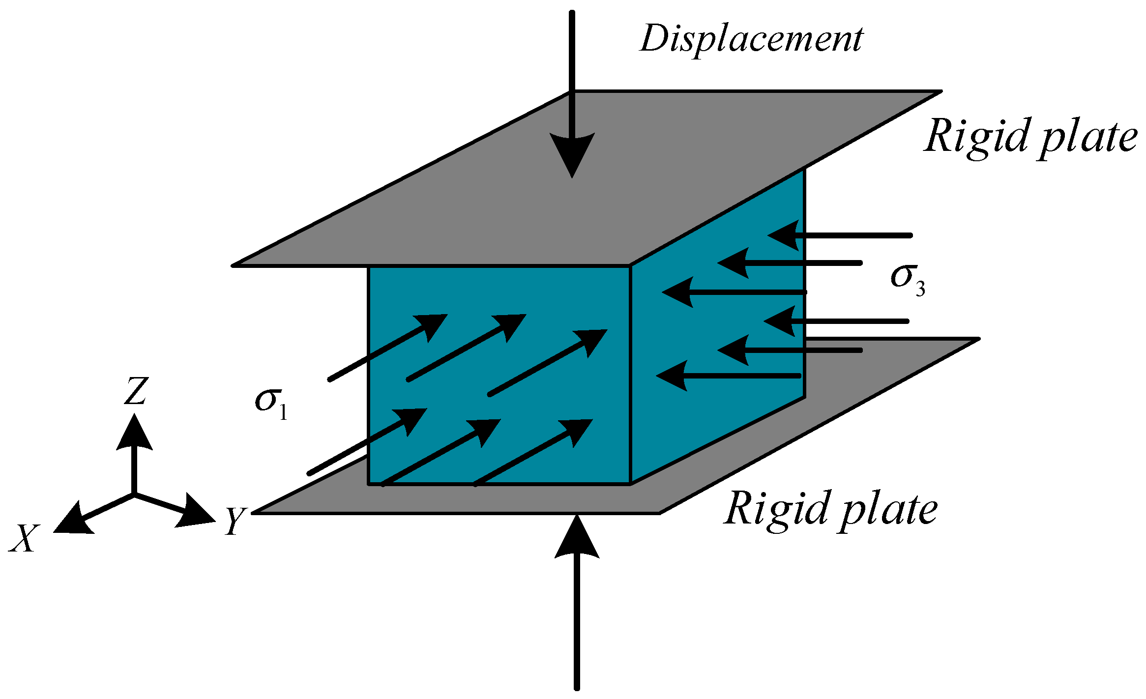 Materials 14 01099 g007