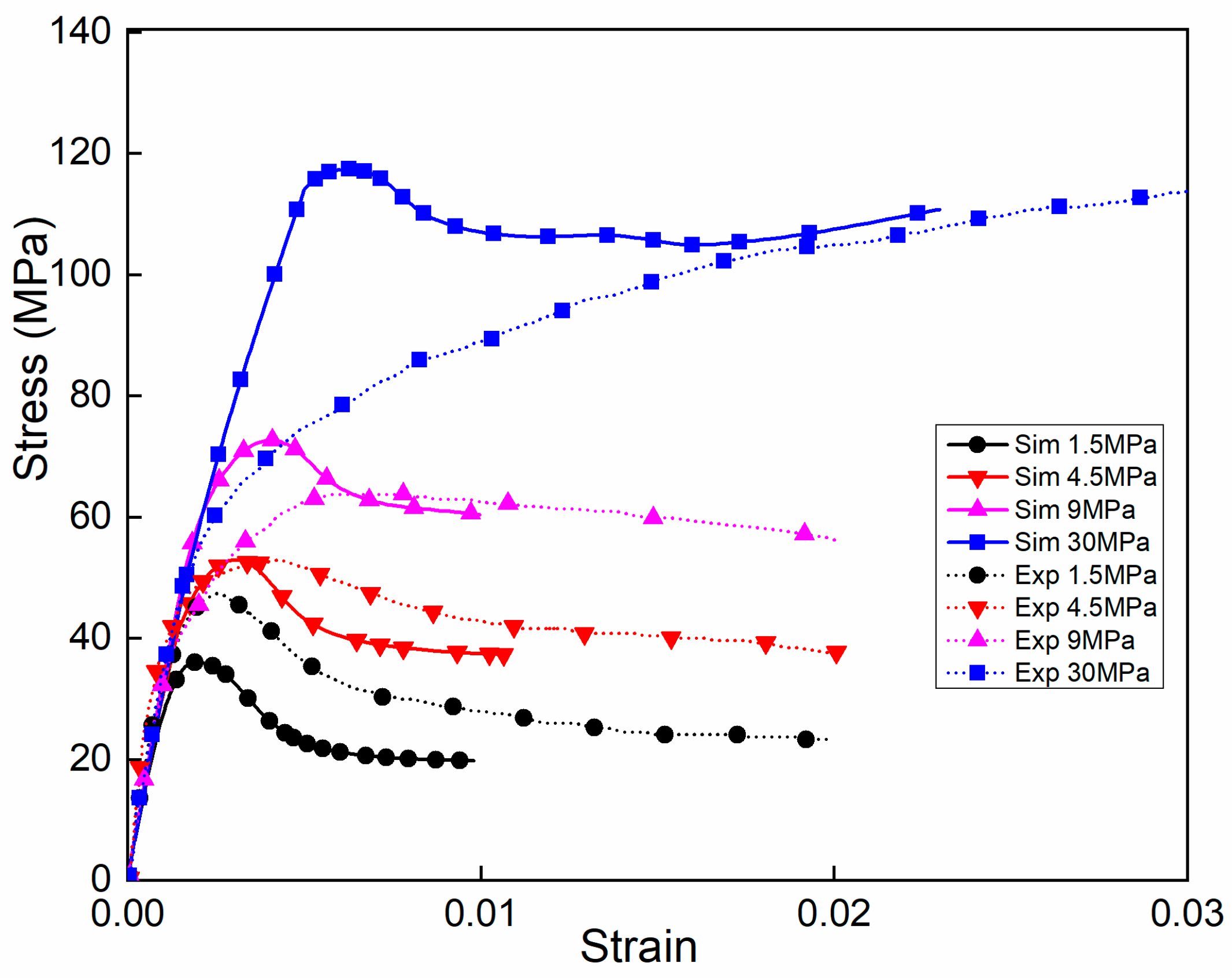 Materials 14 01099 g008