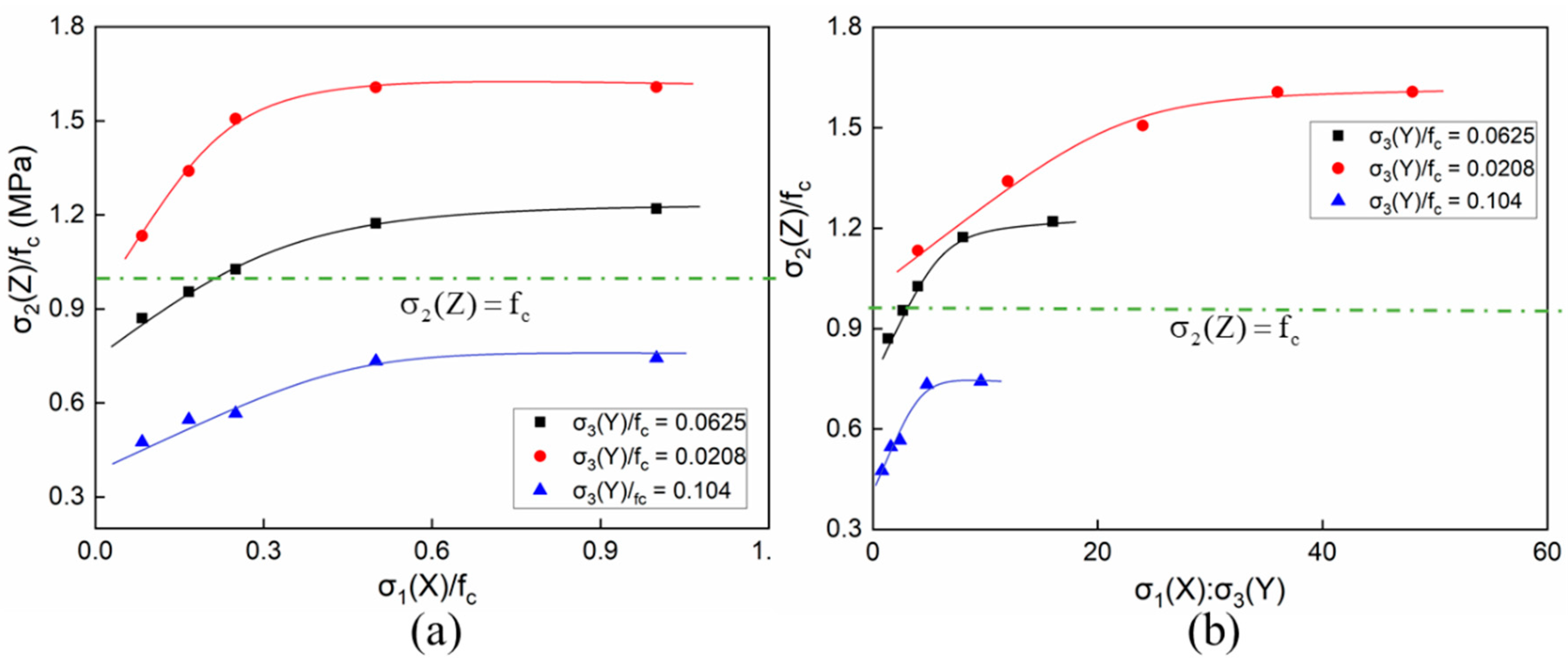 Materials 14 01099 g019