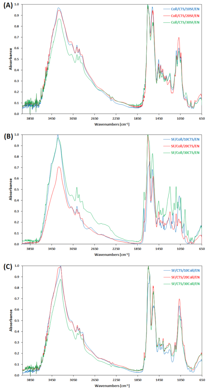 Materials 14 01105 g004 Materials 14 01105 g004