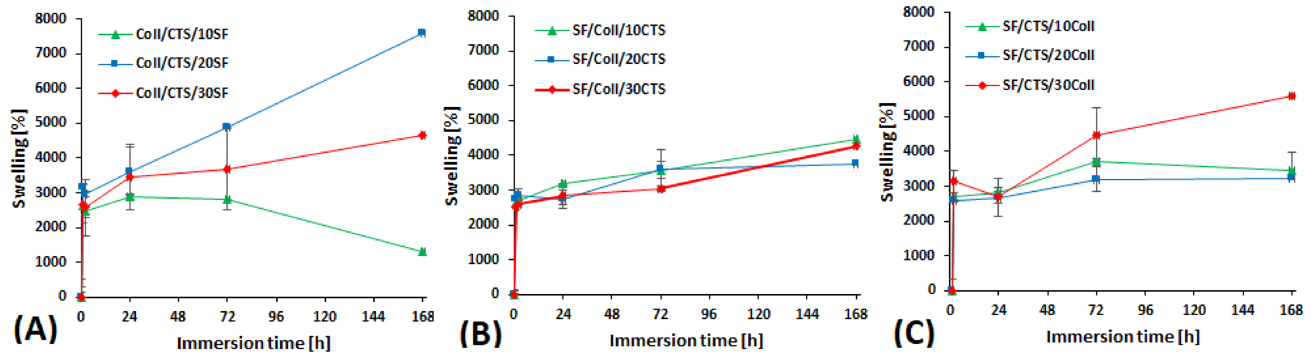 Materials 14 01105 g005 Materials 14 01105 g005
