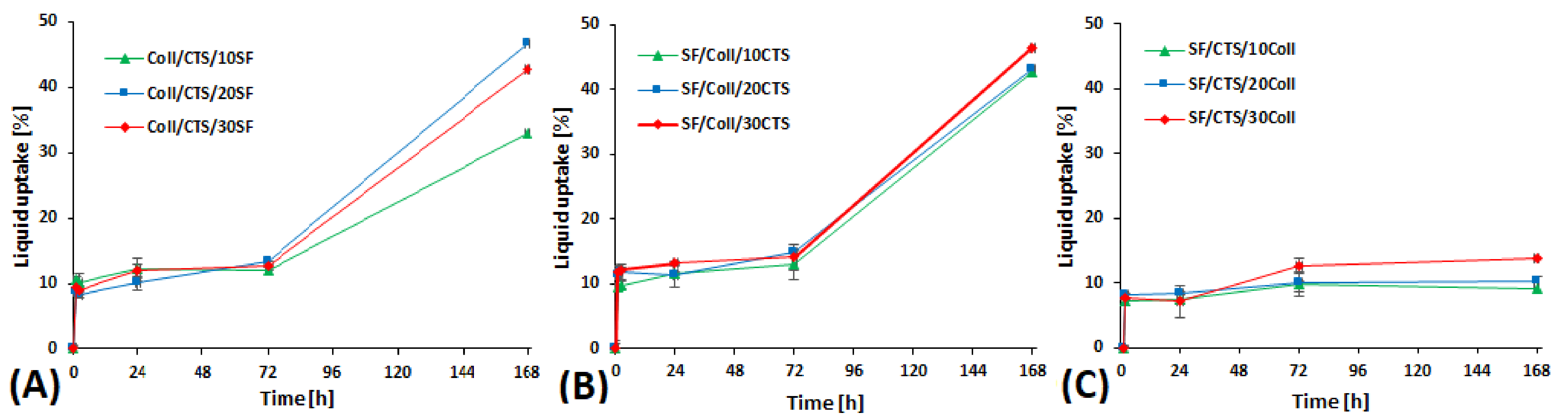 Materials 14 01105 g006 Materials 14 01105 g006