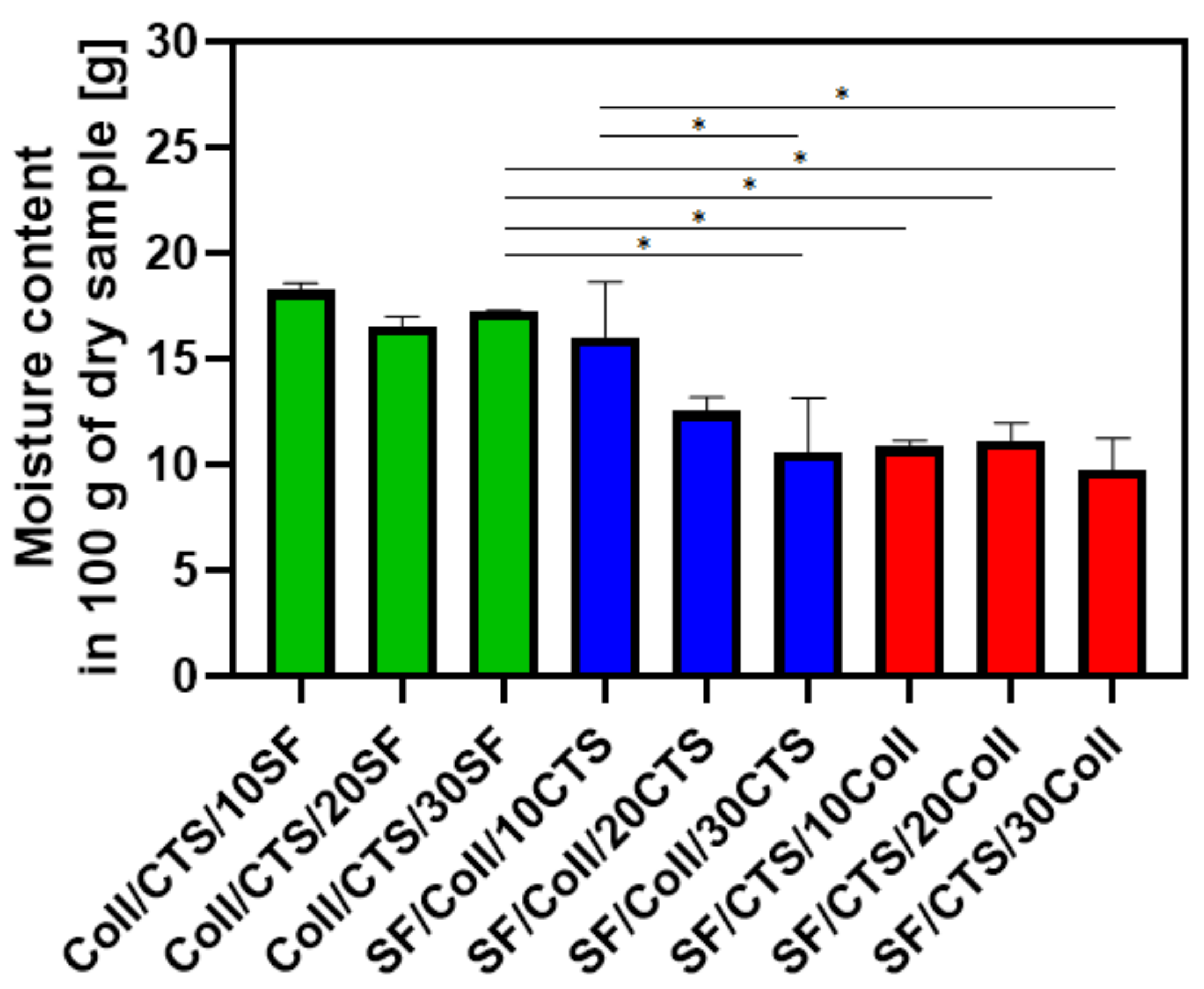 Materials 14 01105 g007 Materials 14 01105 g007