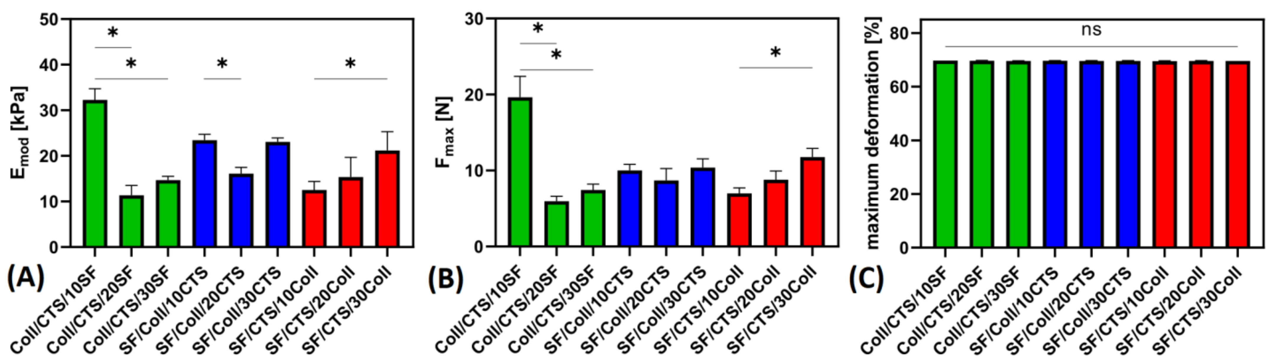 Materials 14 01105 g012 Materials 14 01105 g012