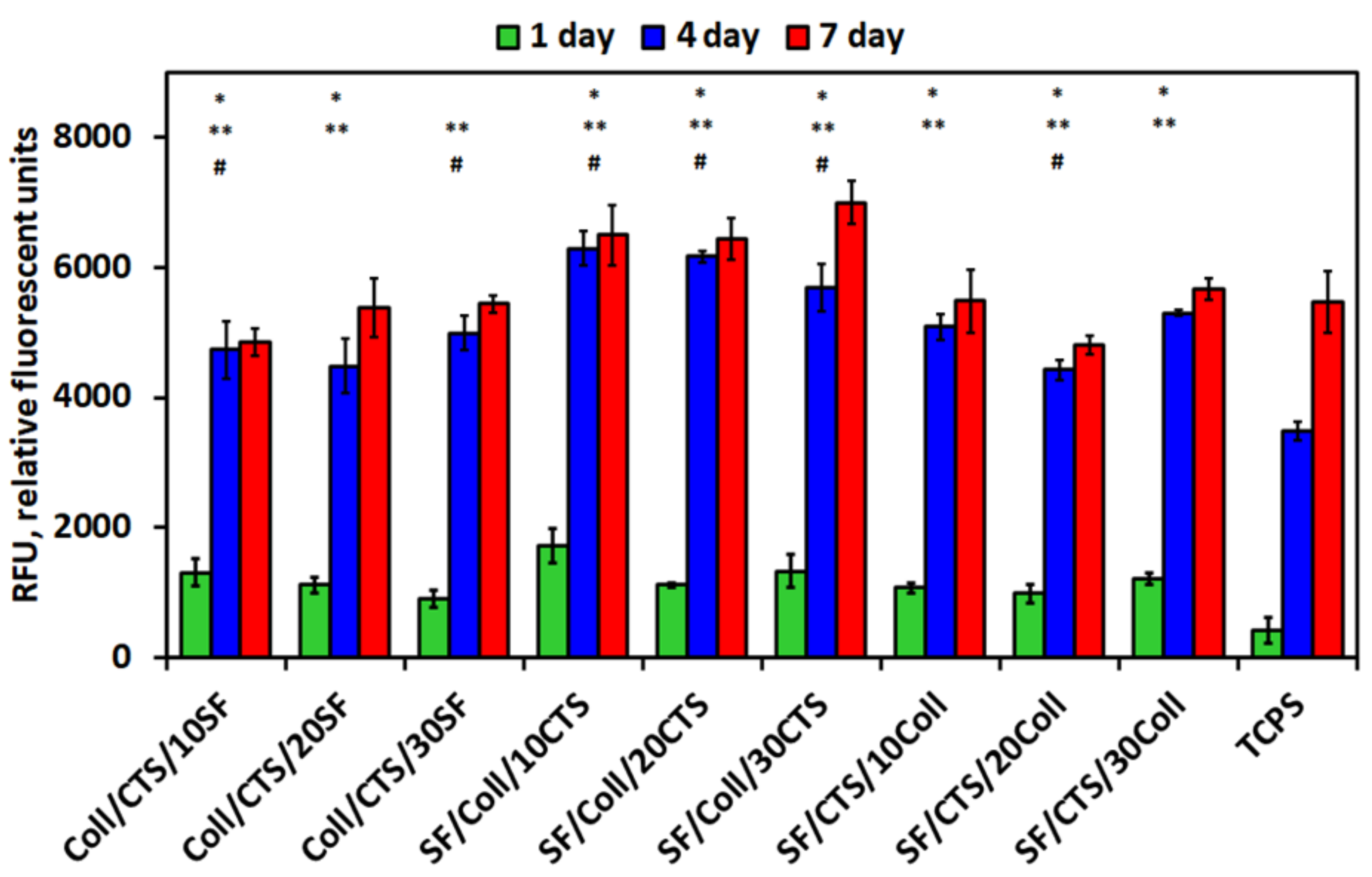 Materials 14 01105 g013 Materials 14 01105 g013